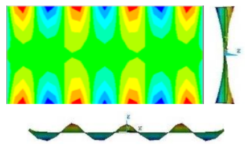 Acoustics 03 00041 i031