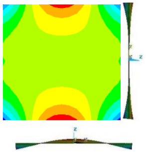 Acoustics 03 00041 i035