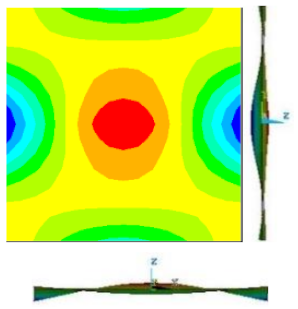 Acoustics 03 00041 i037