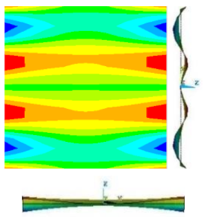 Acoustics 03 00041 i039