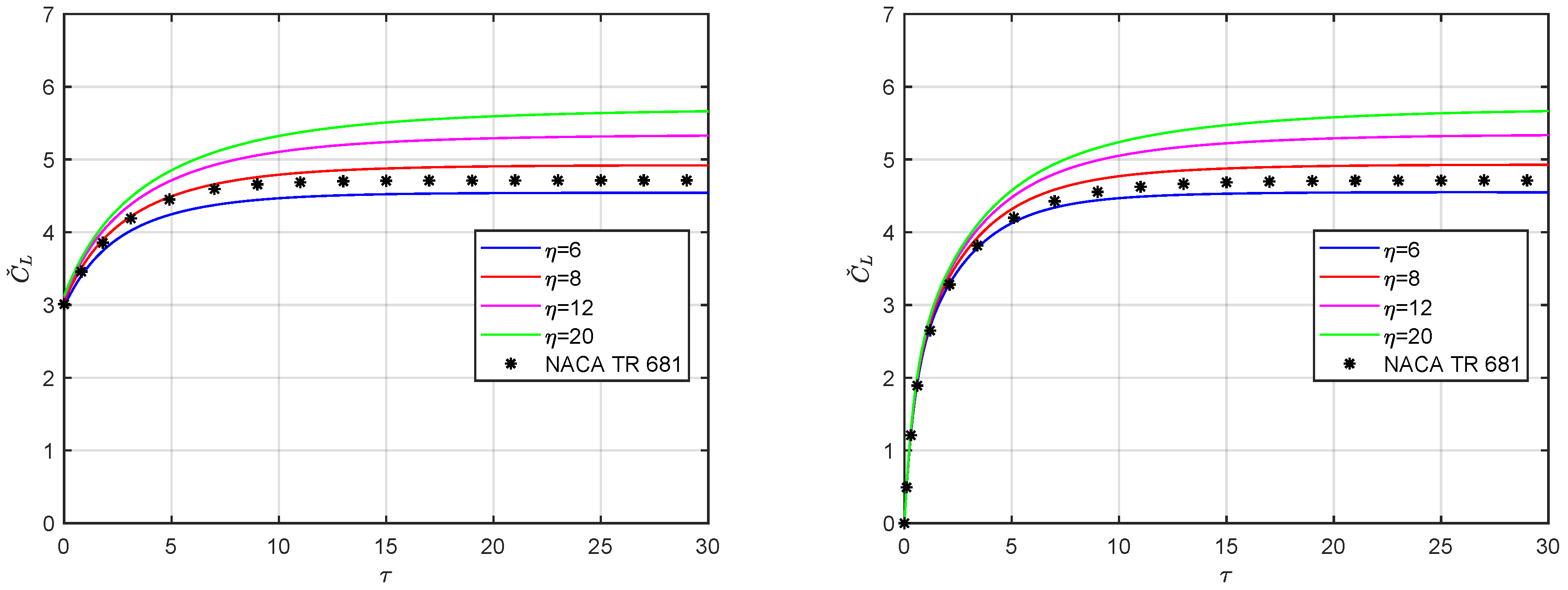 Acoustics 04 00003 g001 Acoustics 04 00003 g001