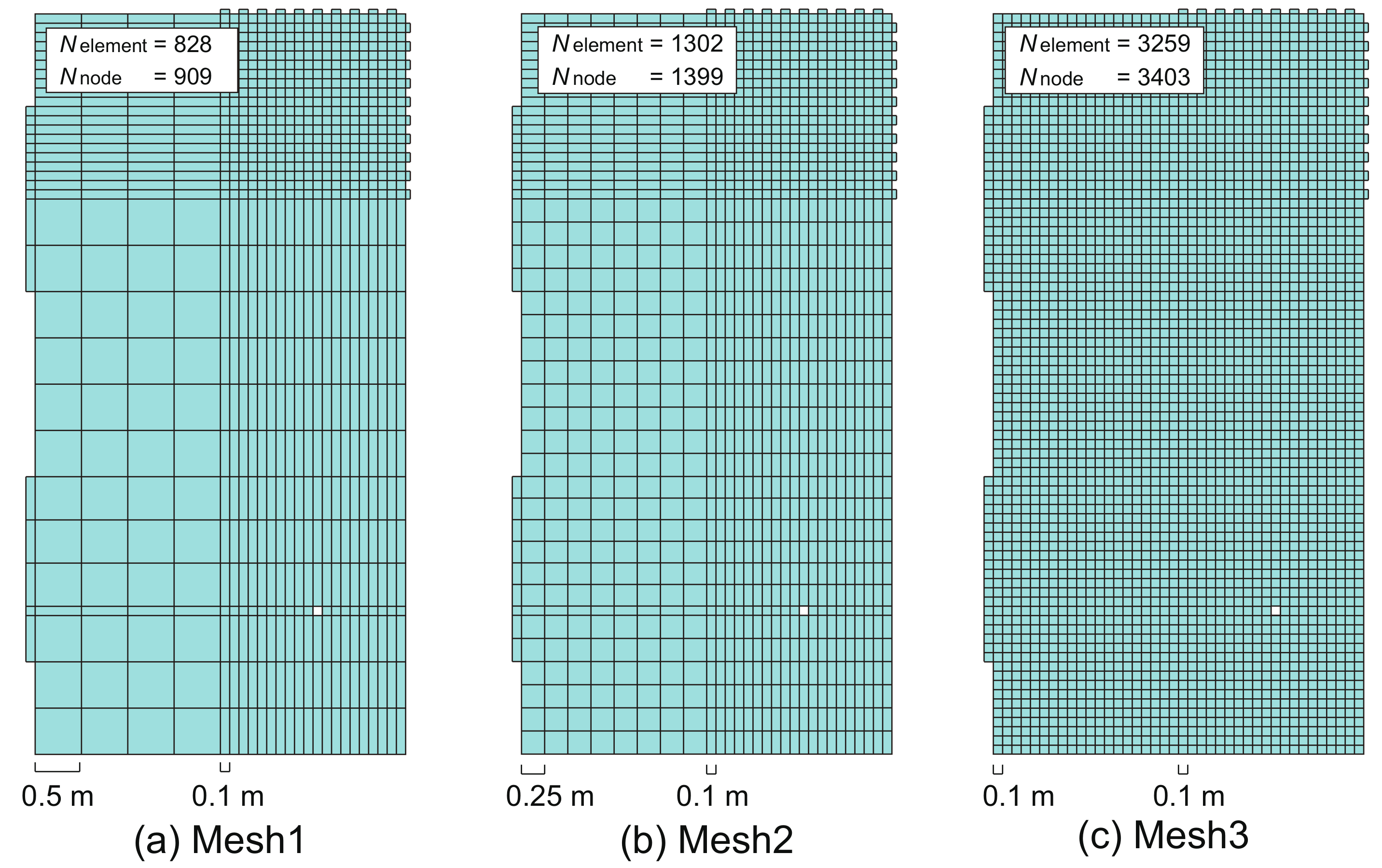 Acoustics 04 00004 g003