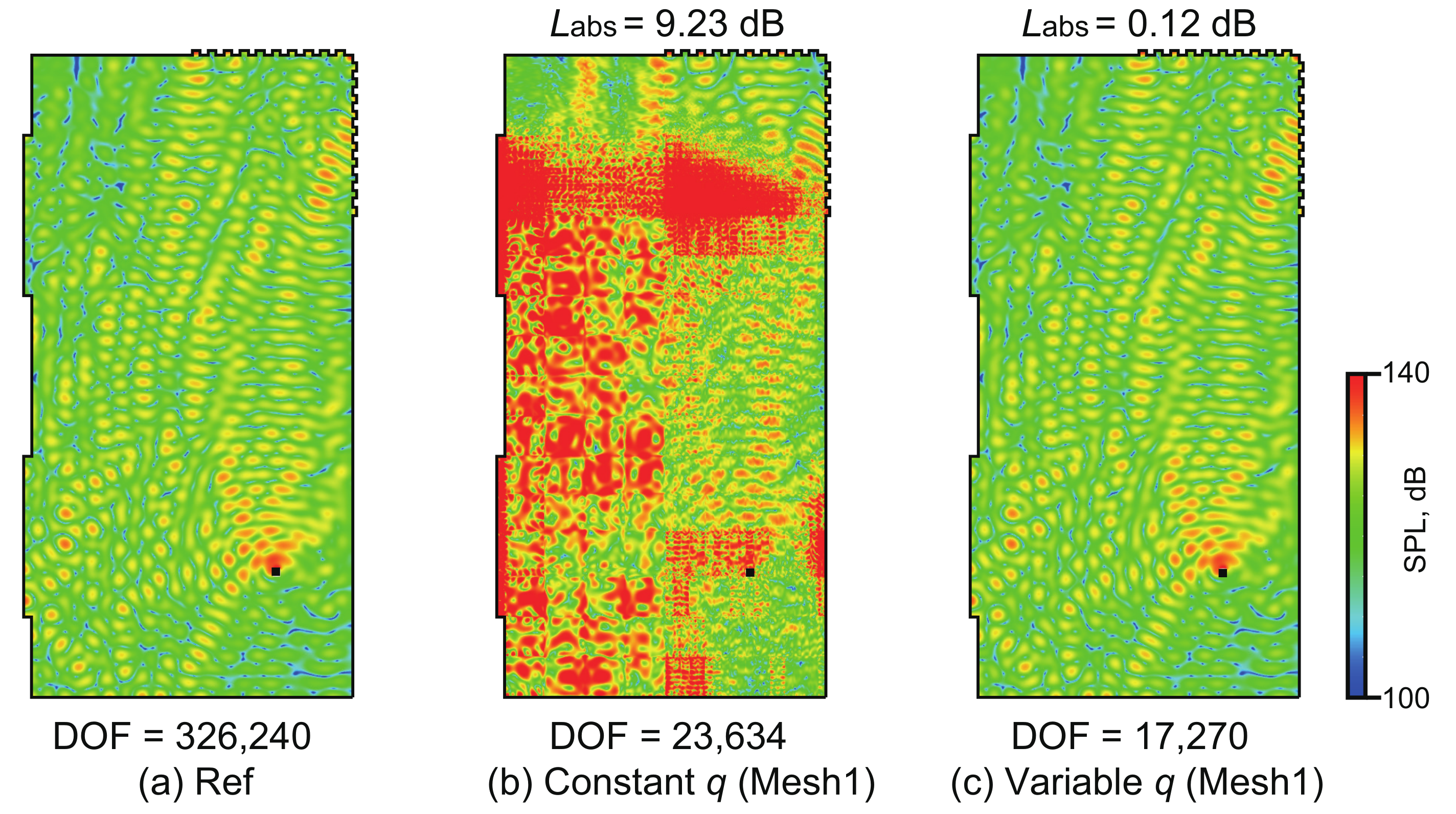 Acoustics 04 00004 g005