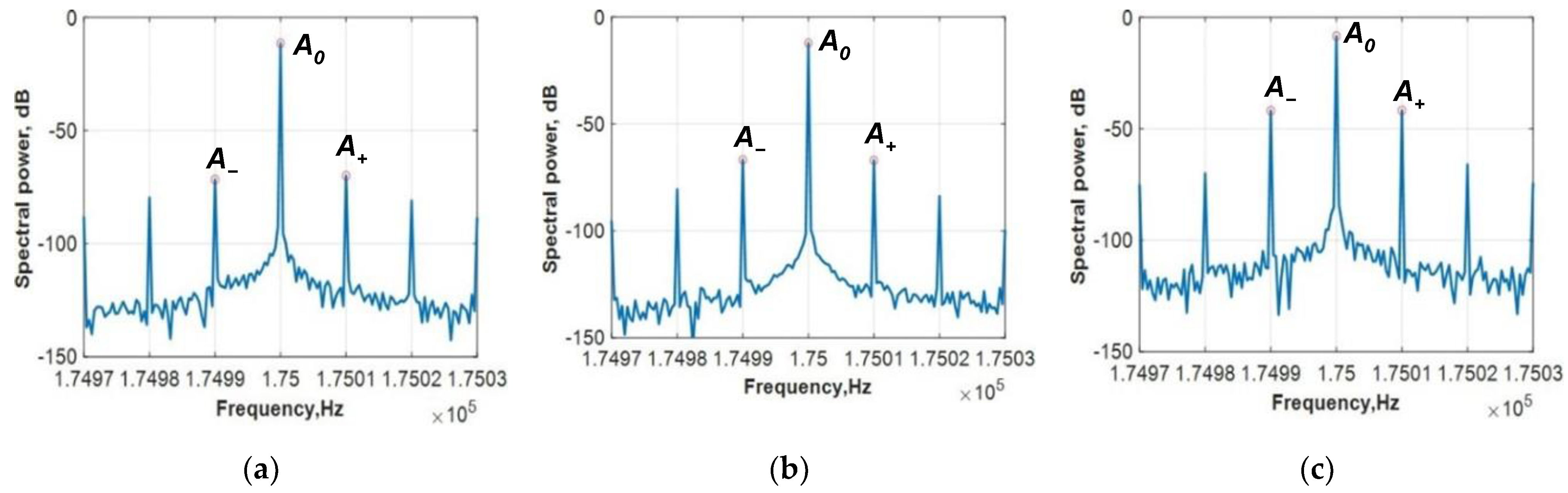 Acoustics 04 00005 g002
