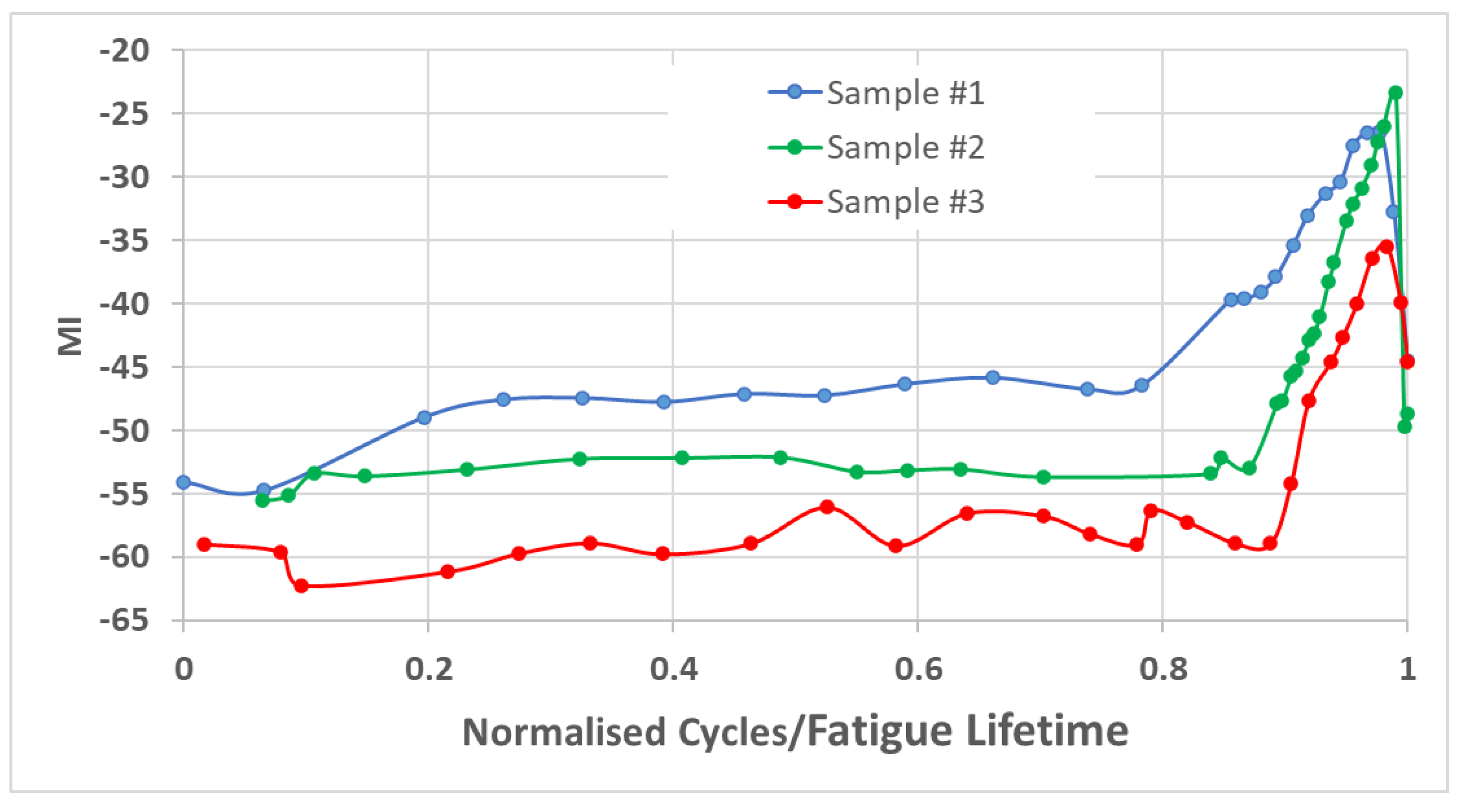 Acoustics 04 00005 g003