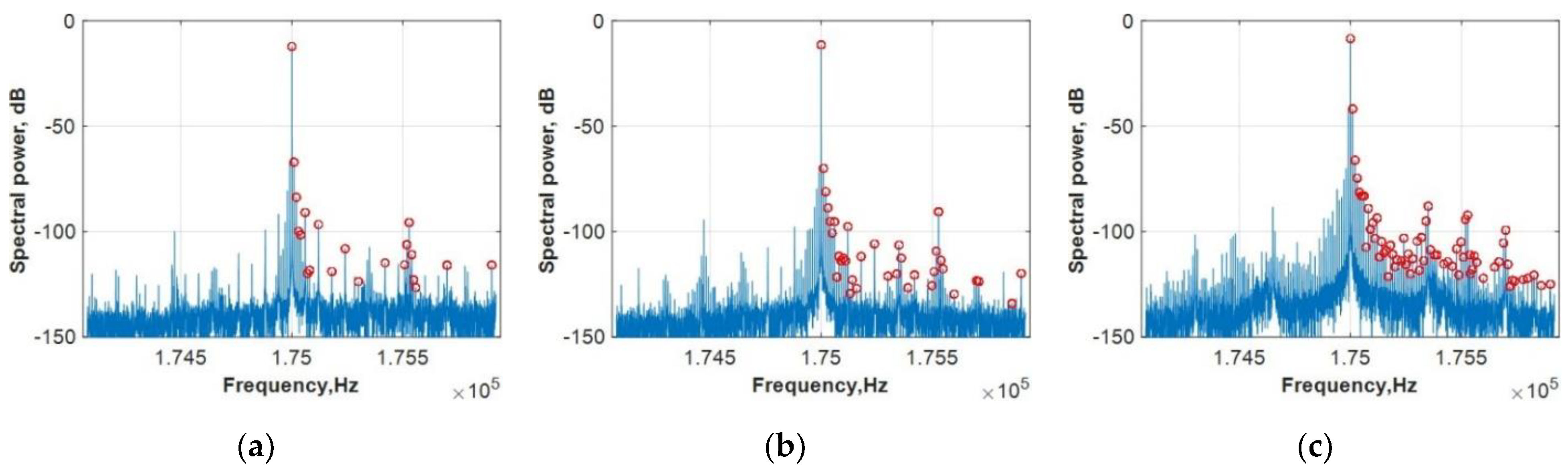 Acoustics 04 00005 g004