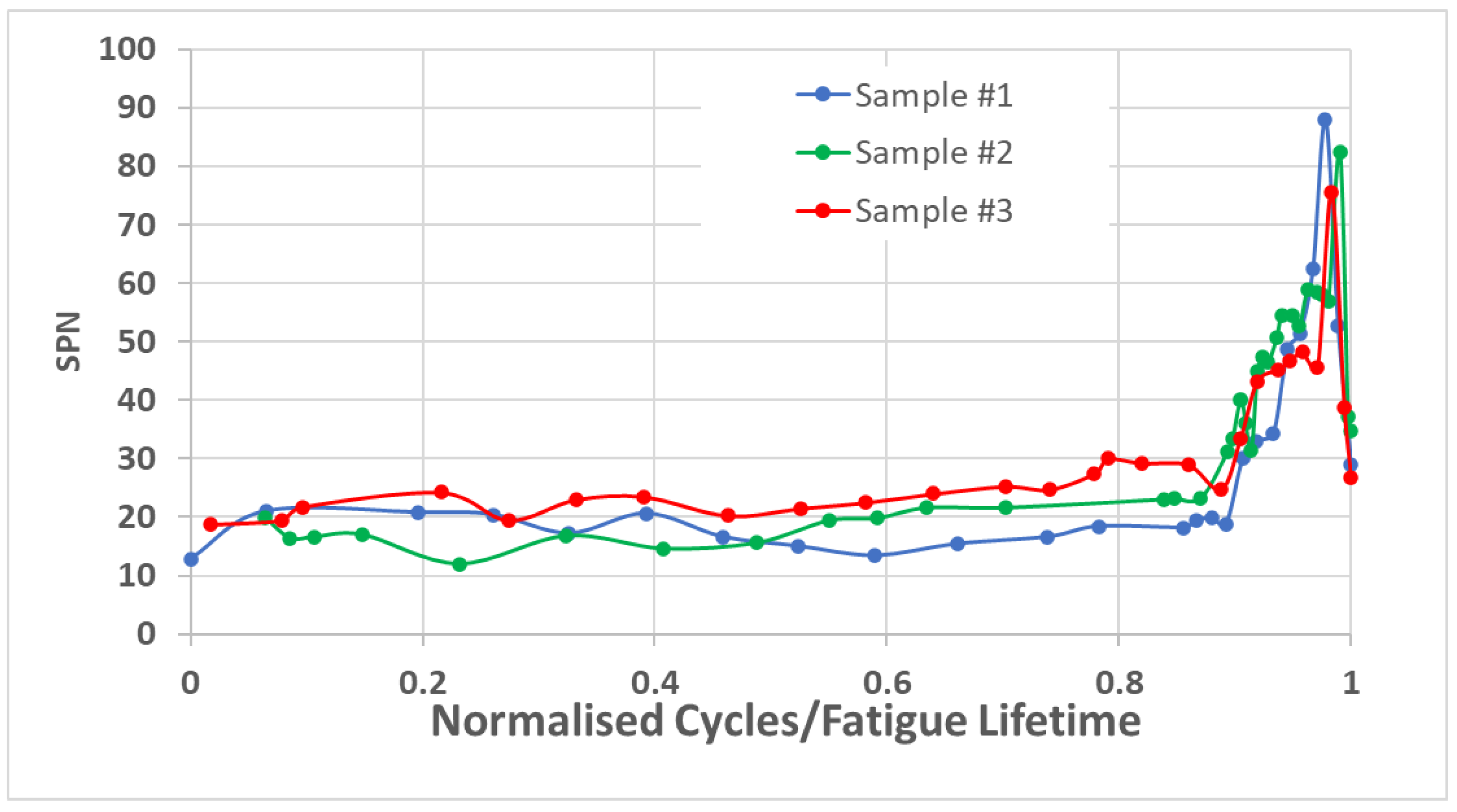 Acoustics 04 00005 g005