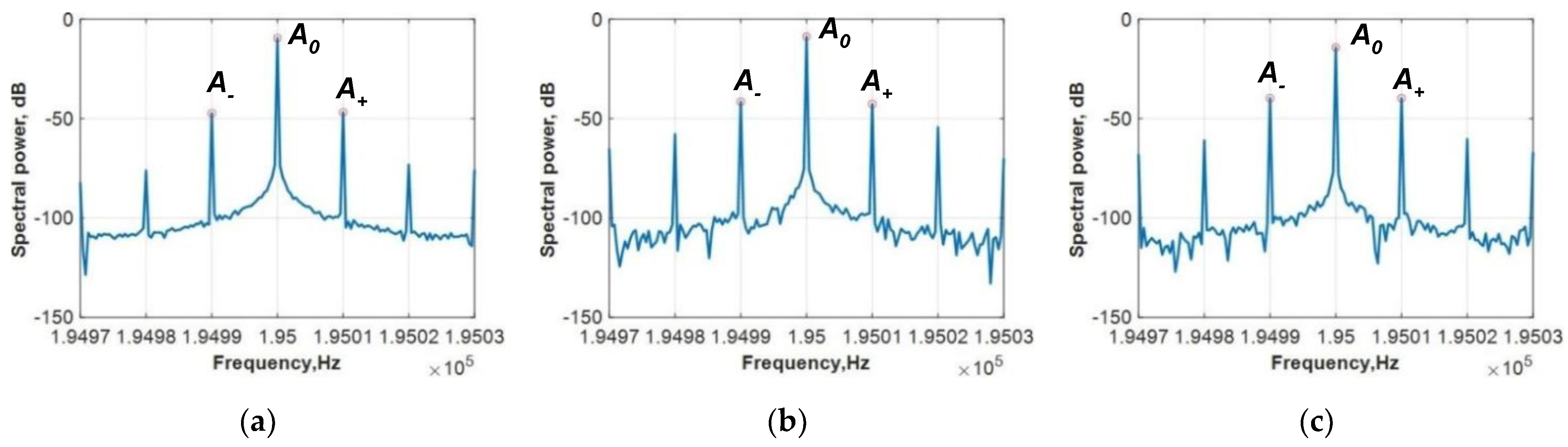 Acoustics 04 00005 g006
