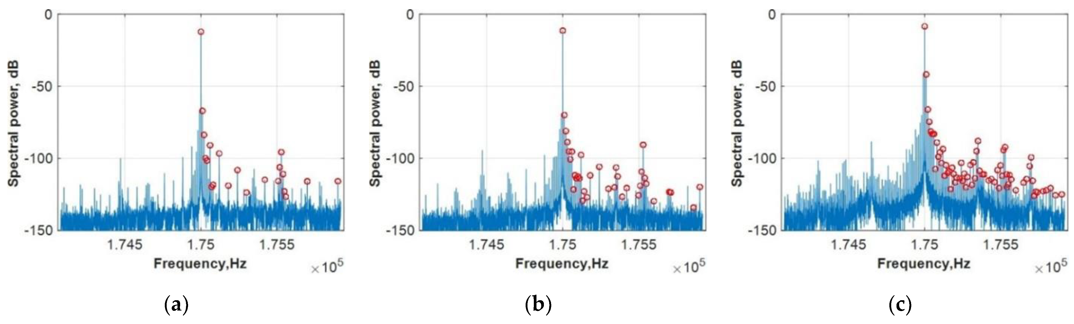Acoustics 04 00005 g007