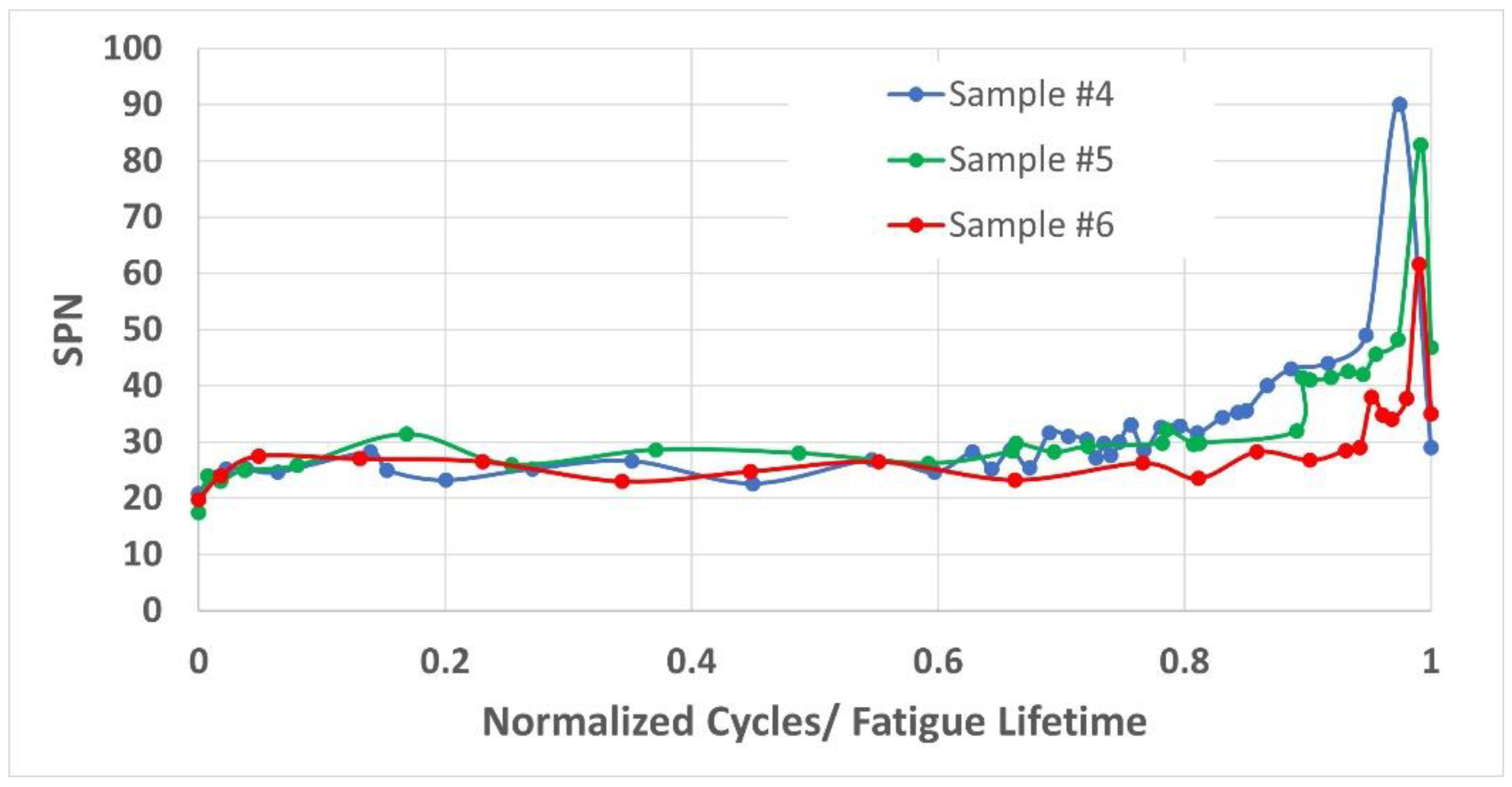 Acoustics 04 00005 g009
