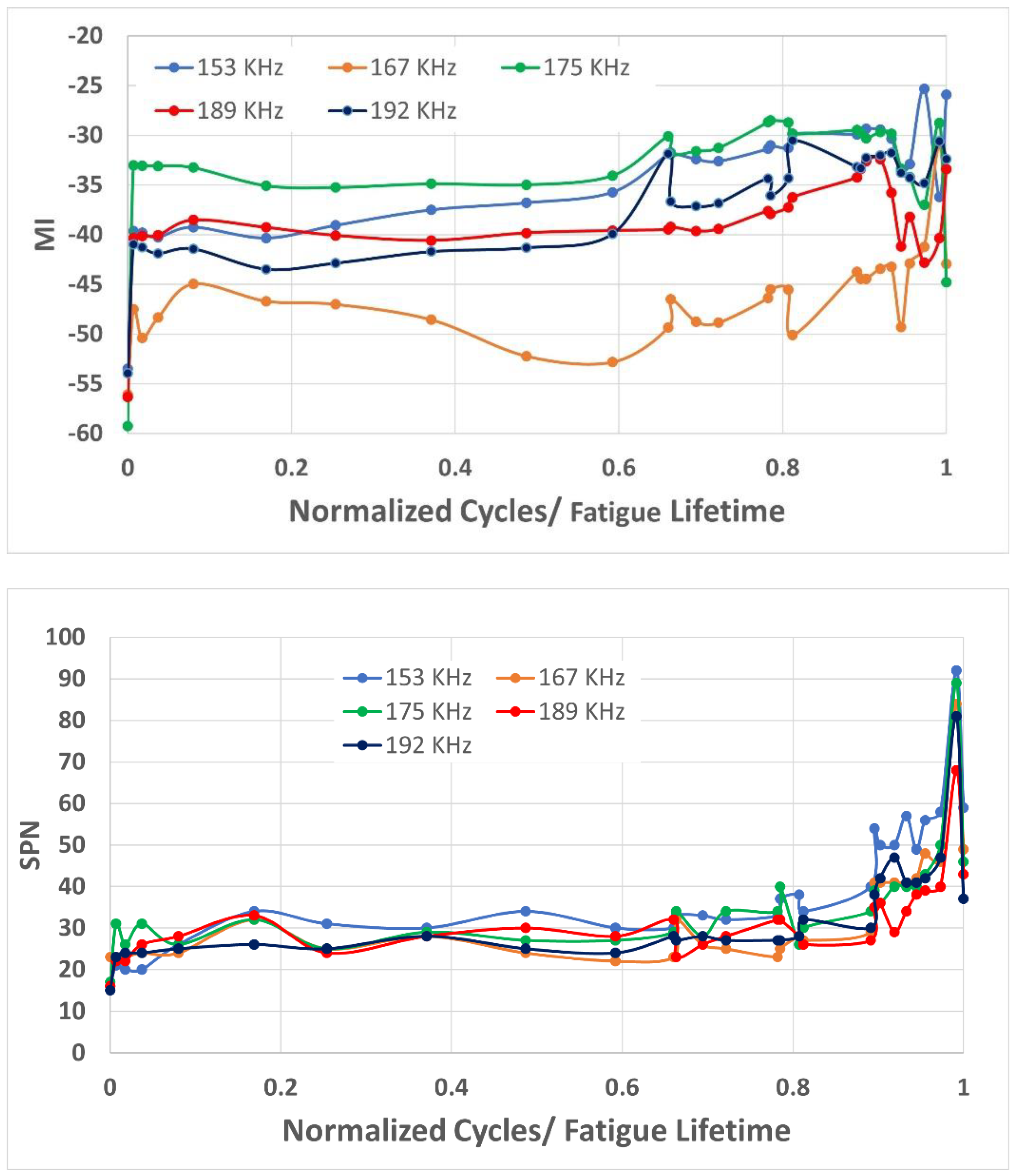 Acoustics 04 00005 g010