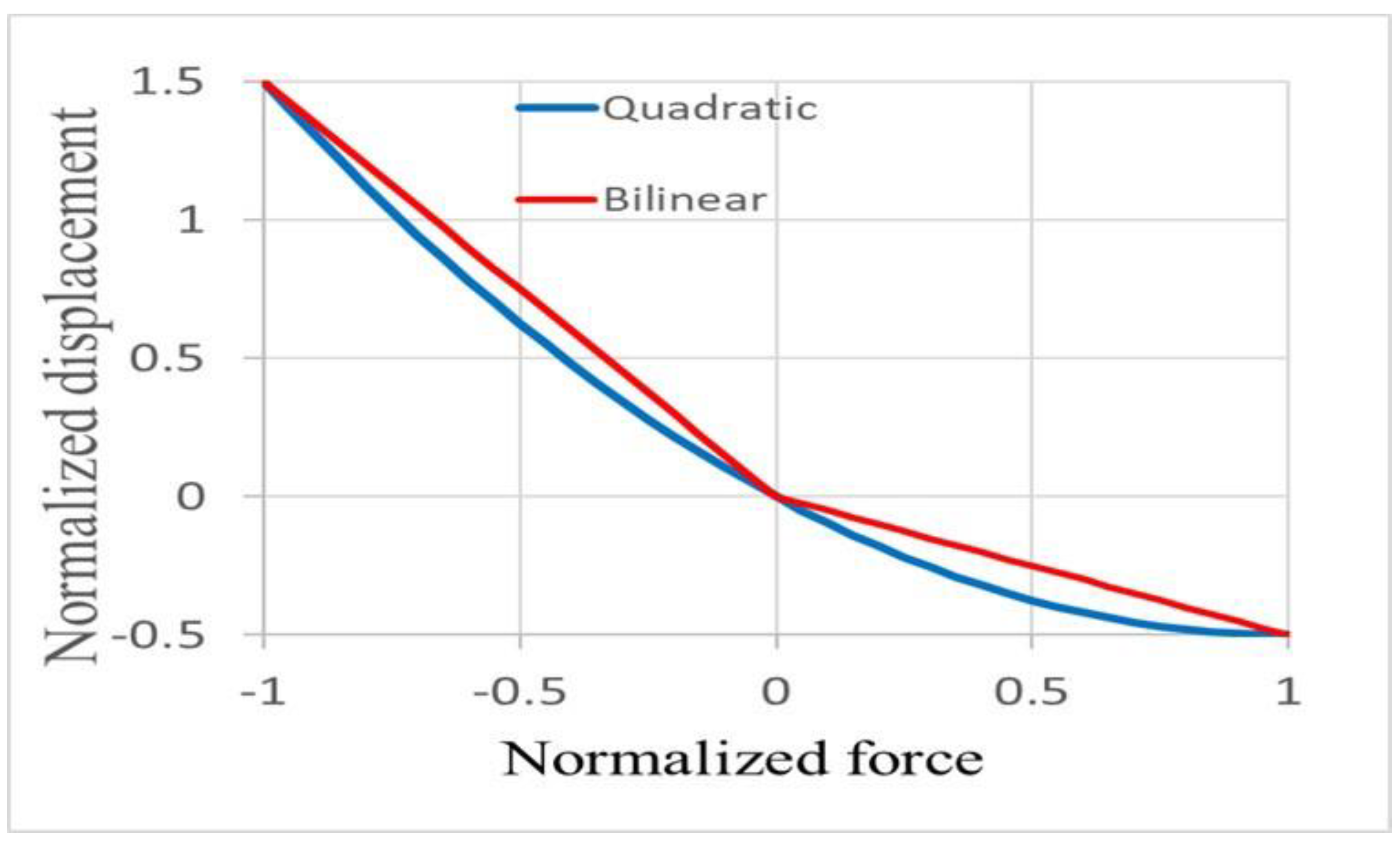 Acoustics 04 00005 g012