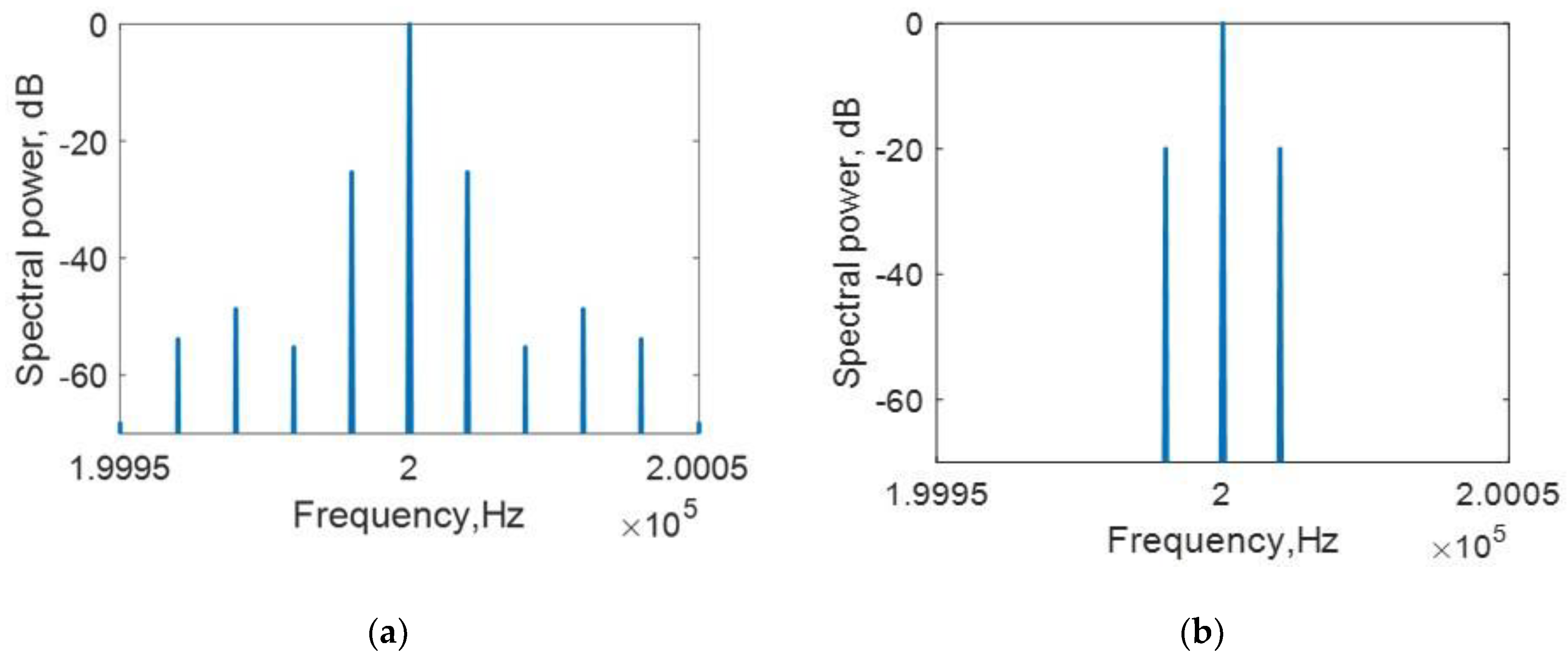 Acoustics 04 00005 g013