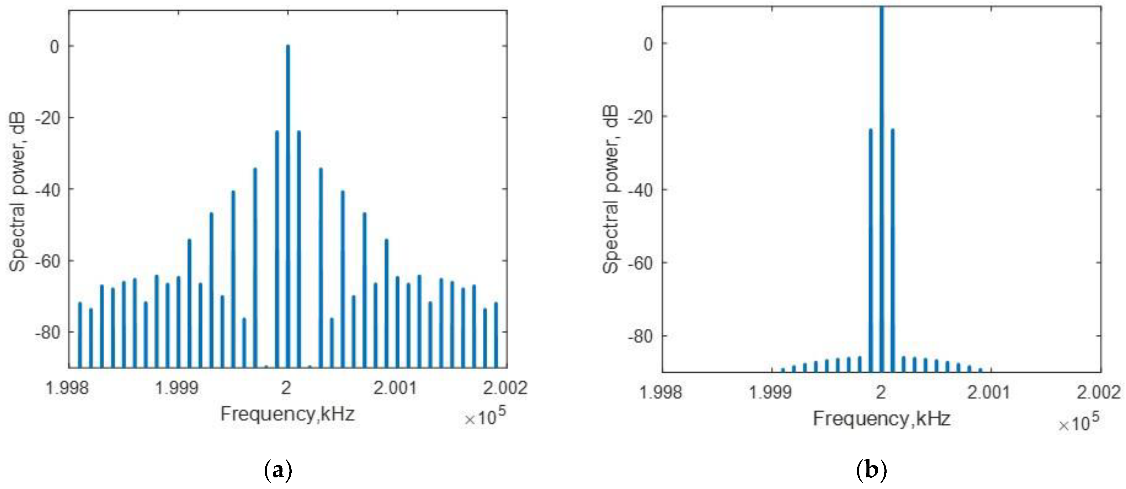 Acoustics 04 00005 g015