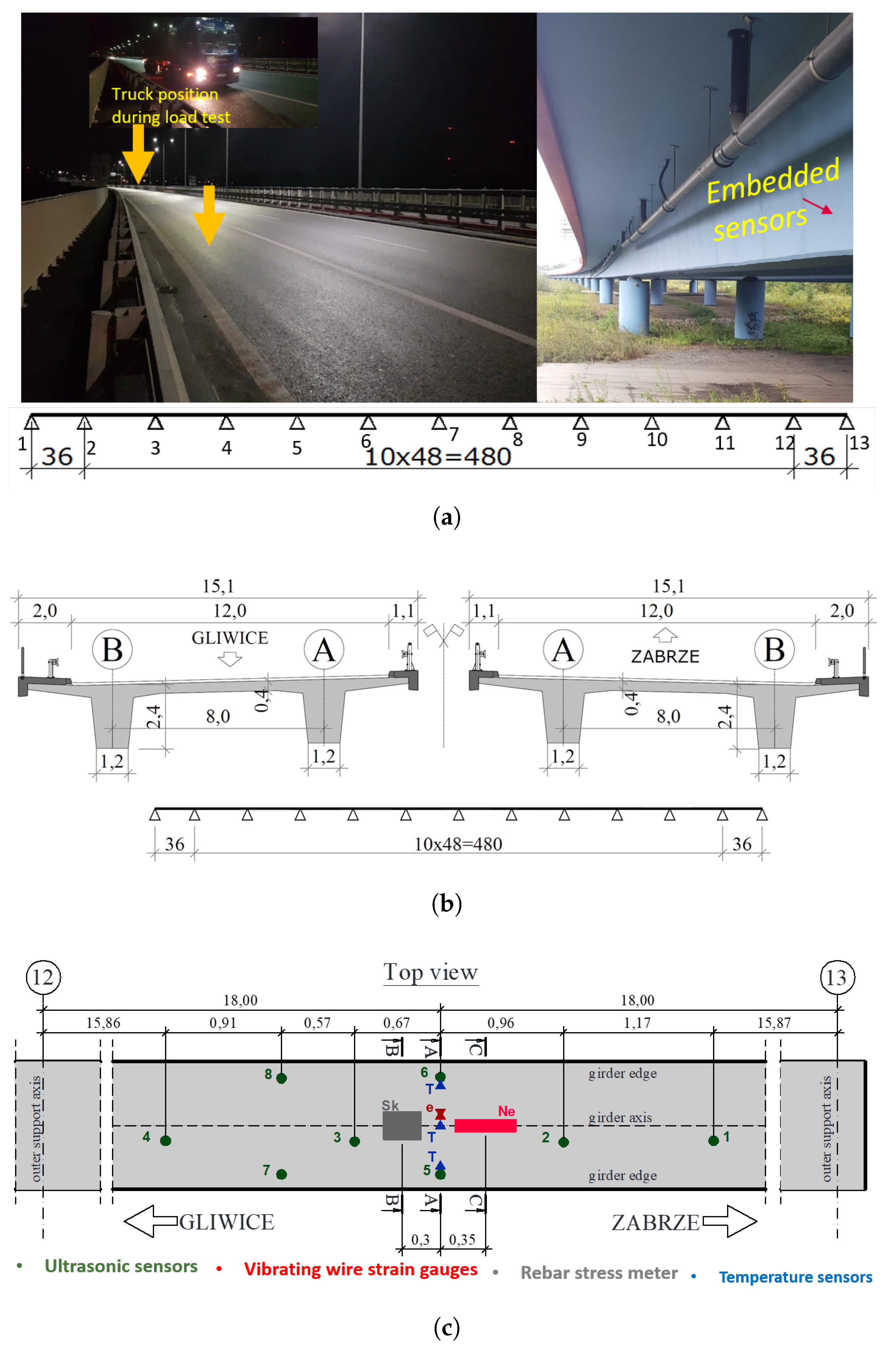 Acoustics 04 00007 g004