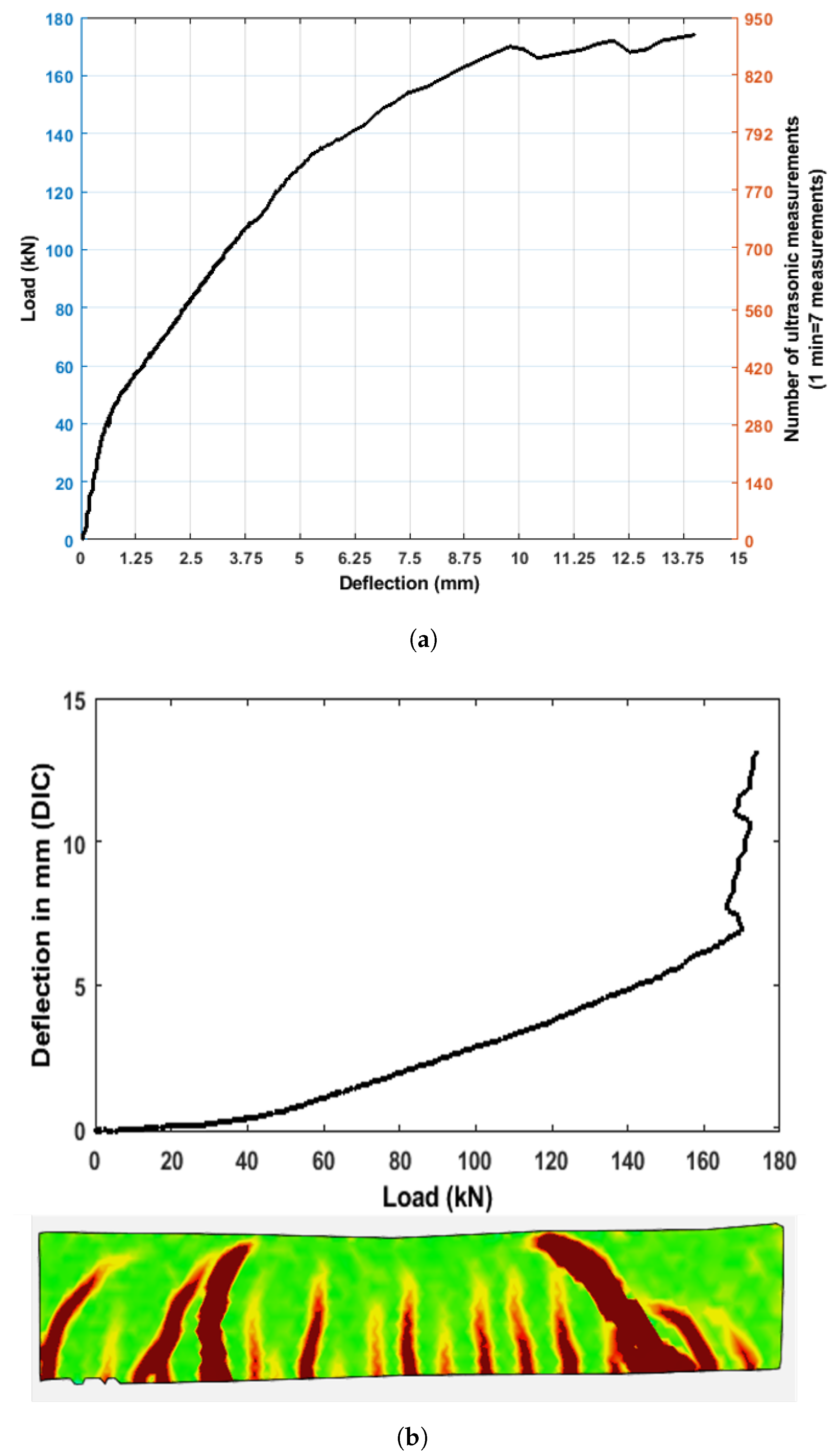 Acoustics 04 00007 g005