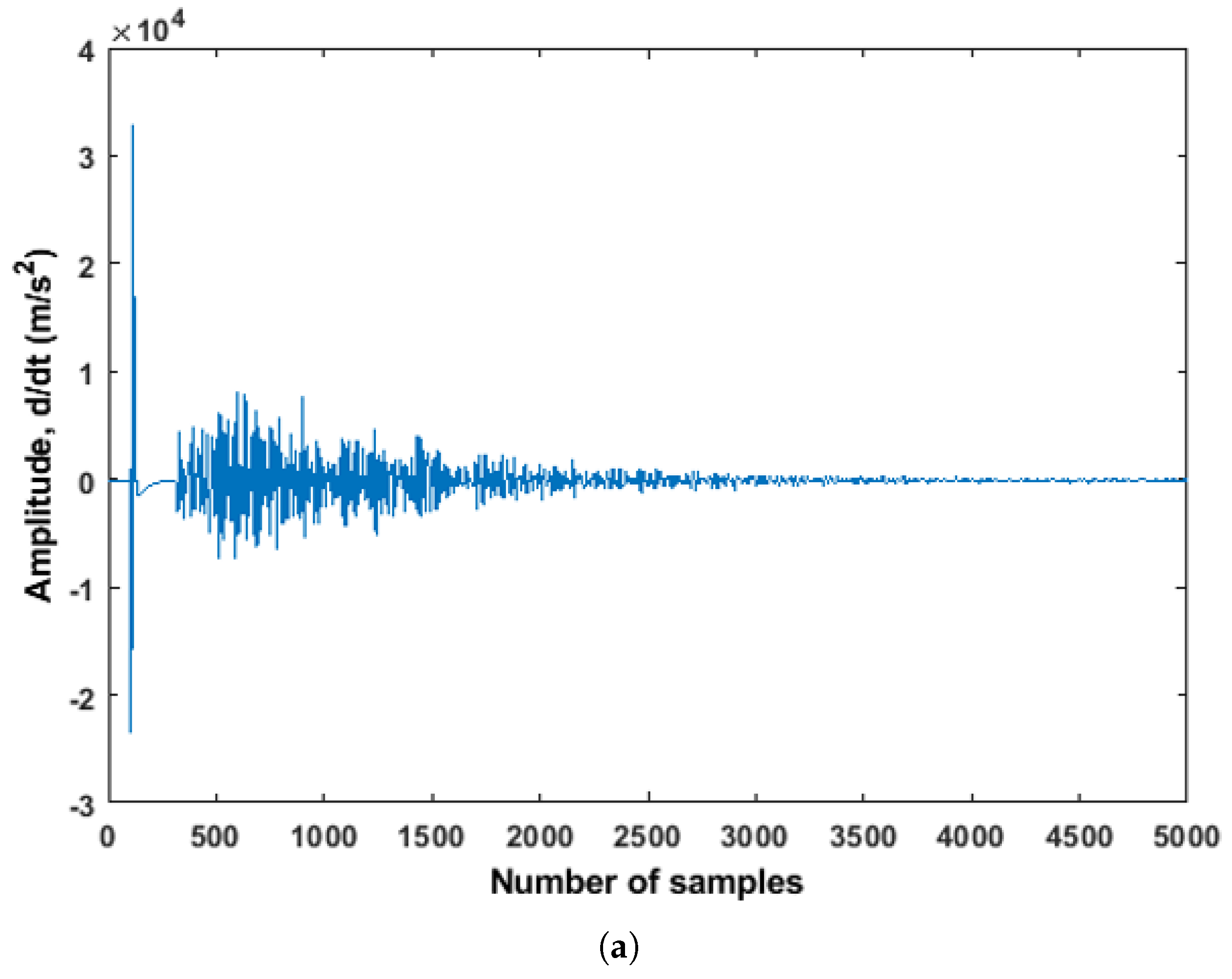 Acoustics 04 00007 g009a
