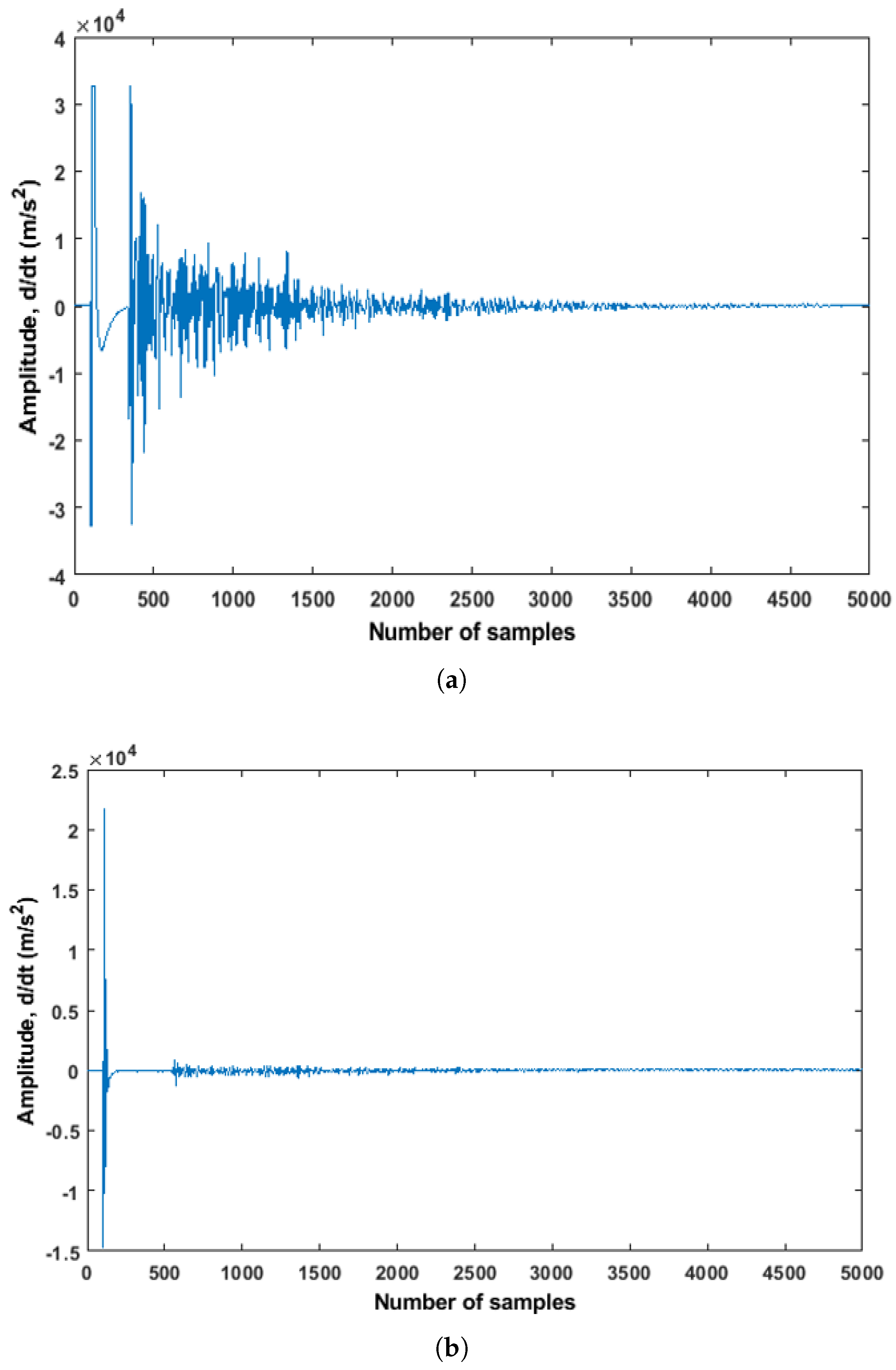 Acoustics 04 00007 g012