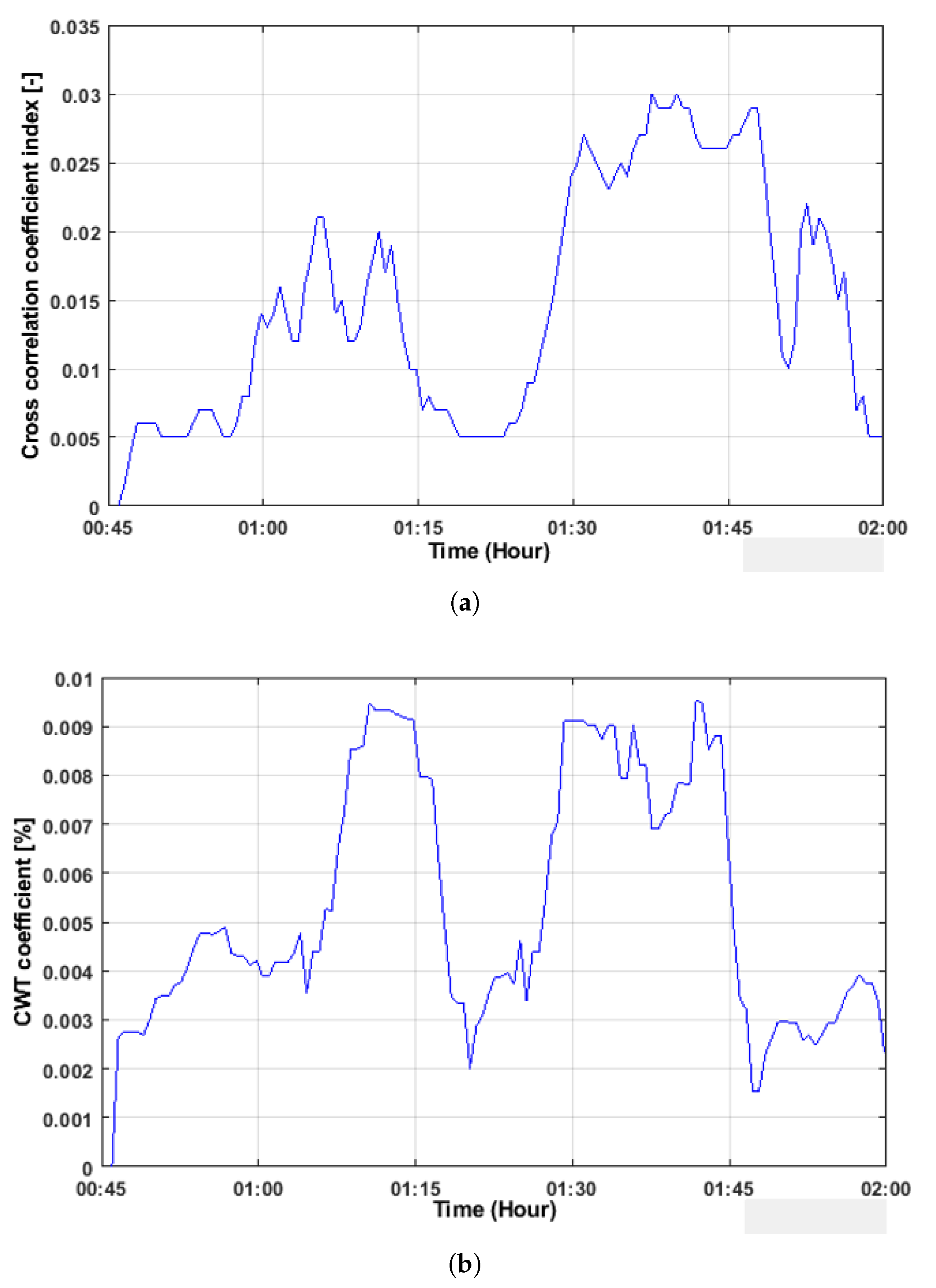 Acoustics 04 00007 g013