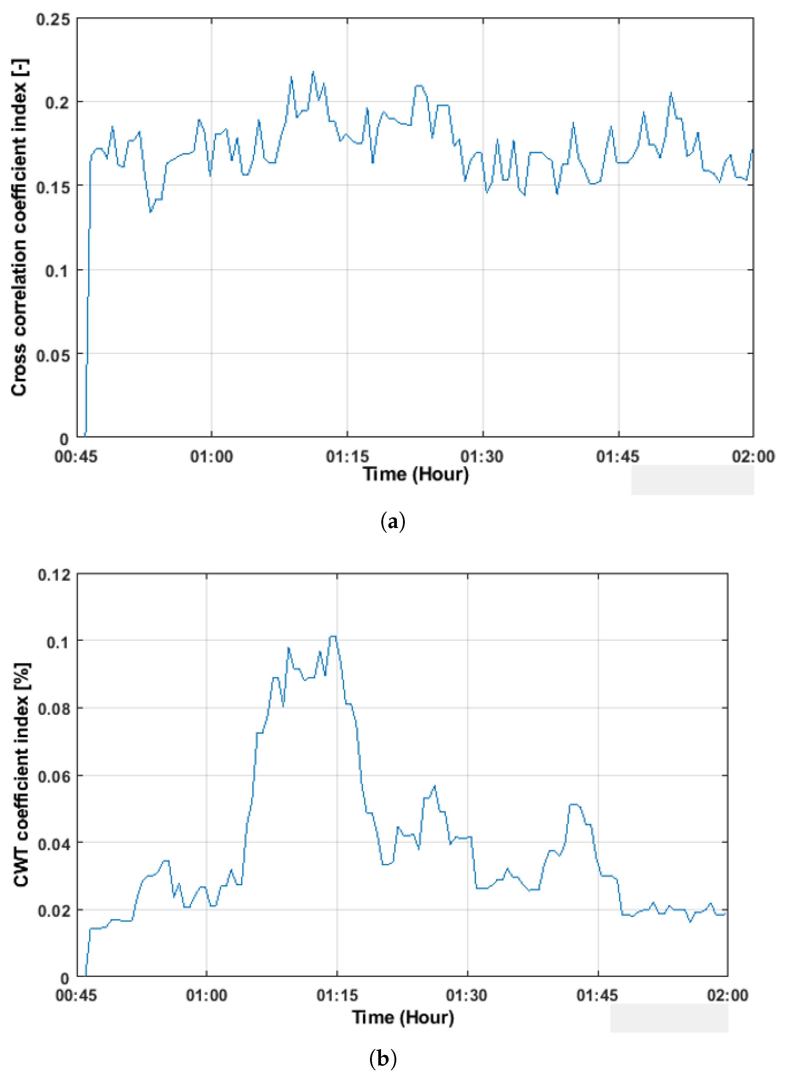 Acoustics 04 00007 g014