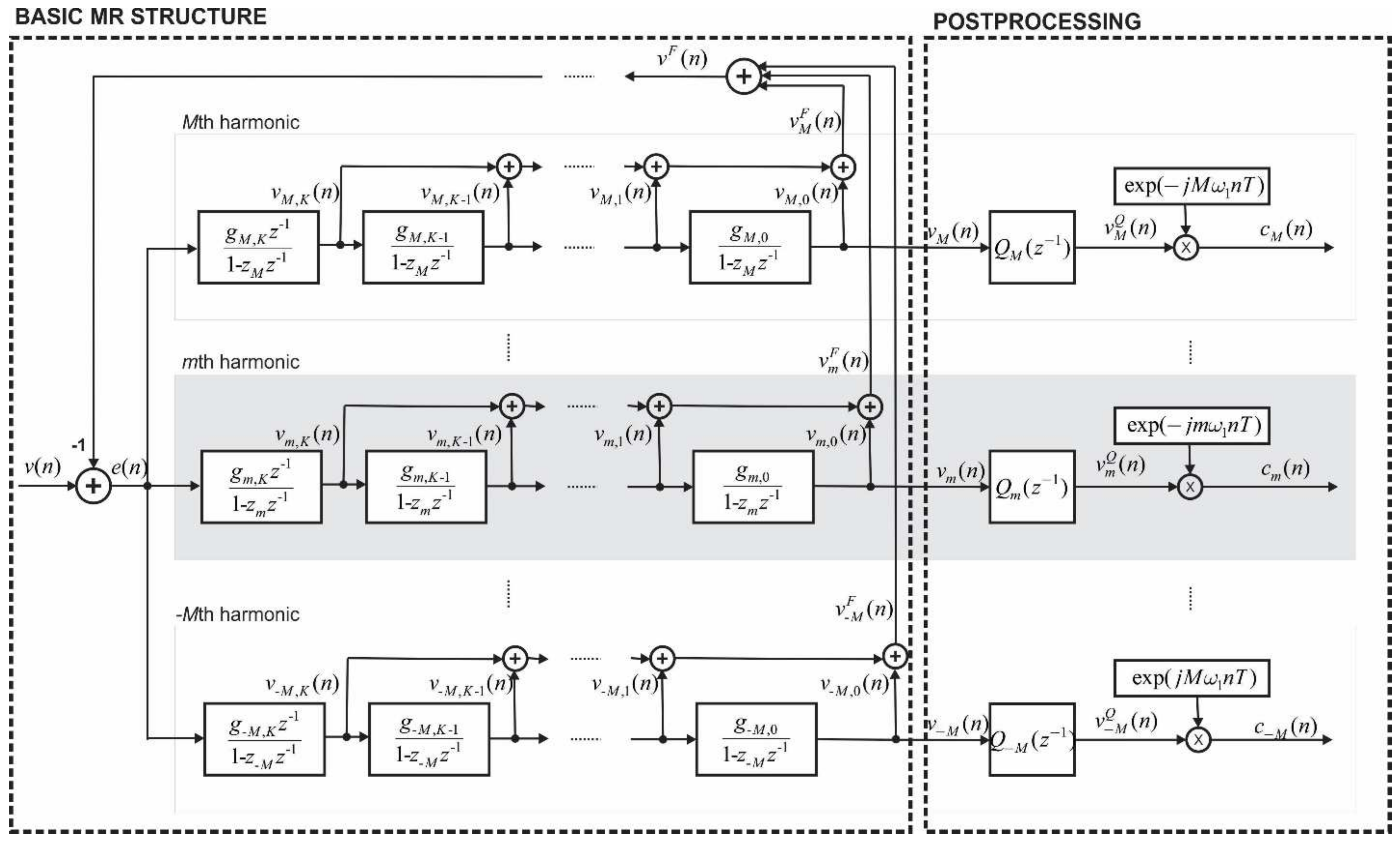 Acoustics 04 00008 g001