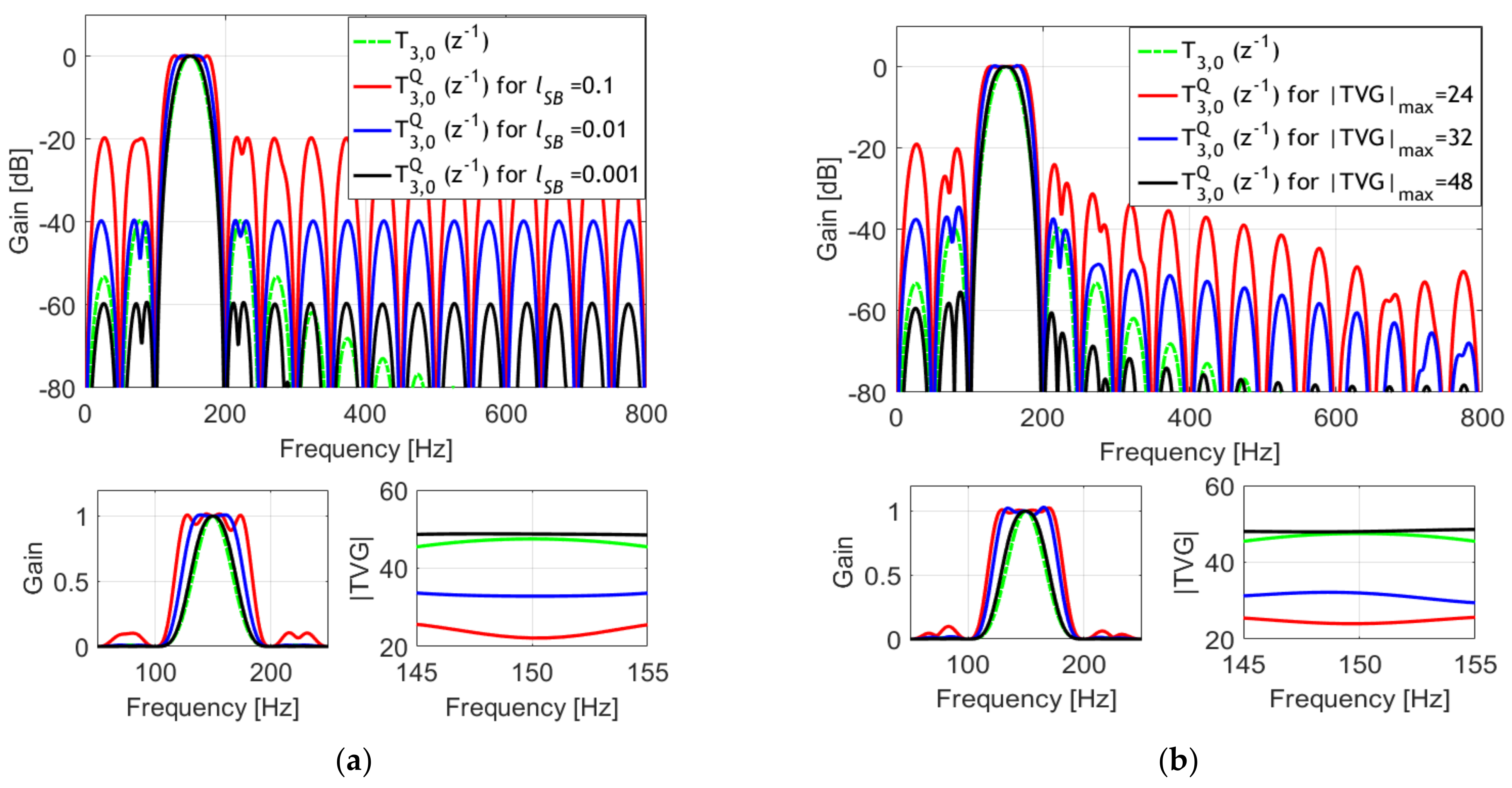 Acoustics 04 00008 g004