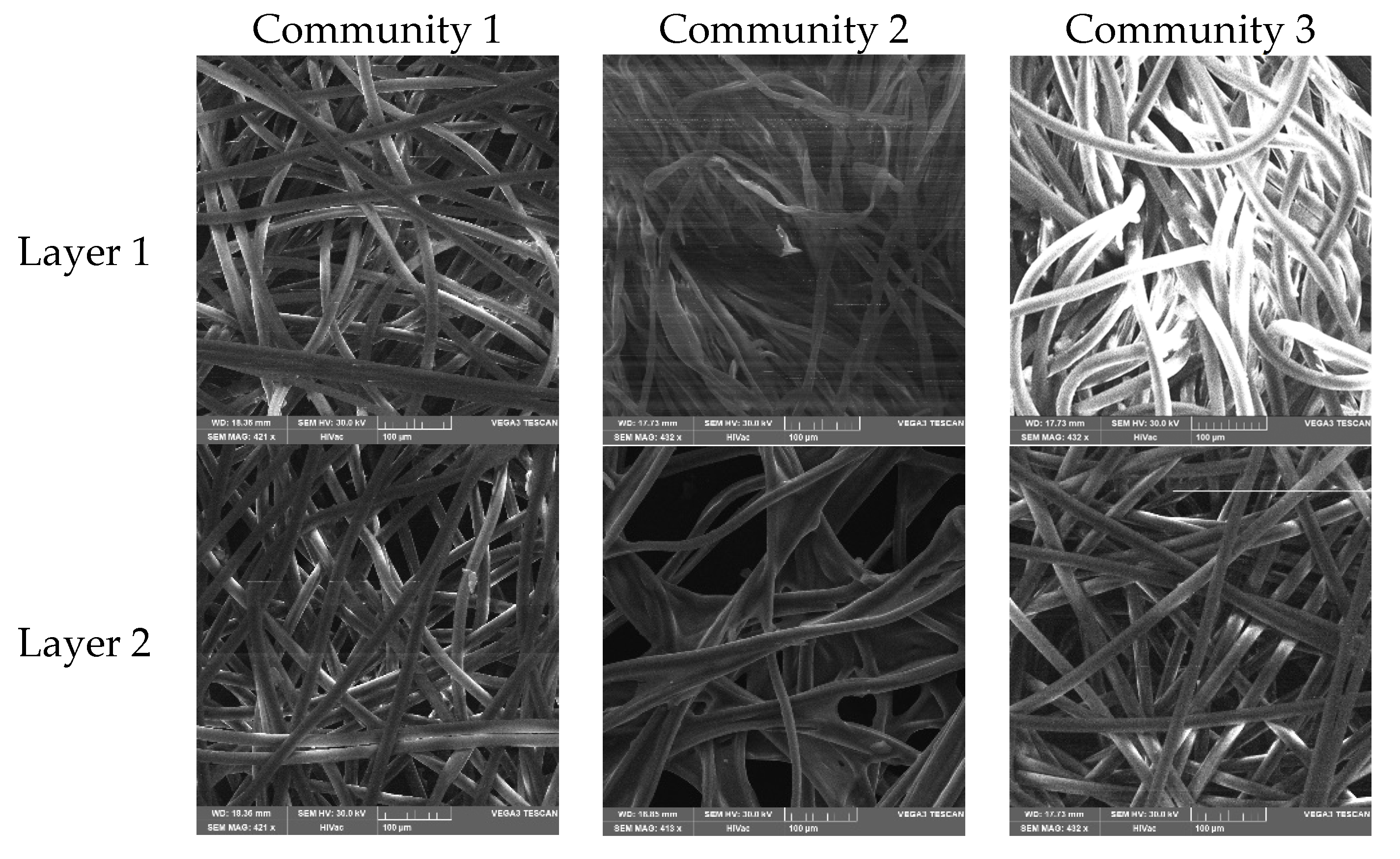 Acoustics 04 00009 g009a 550
