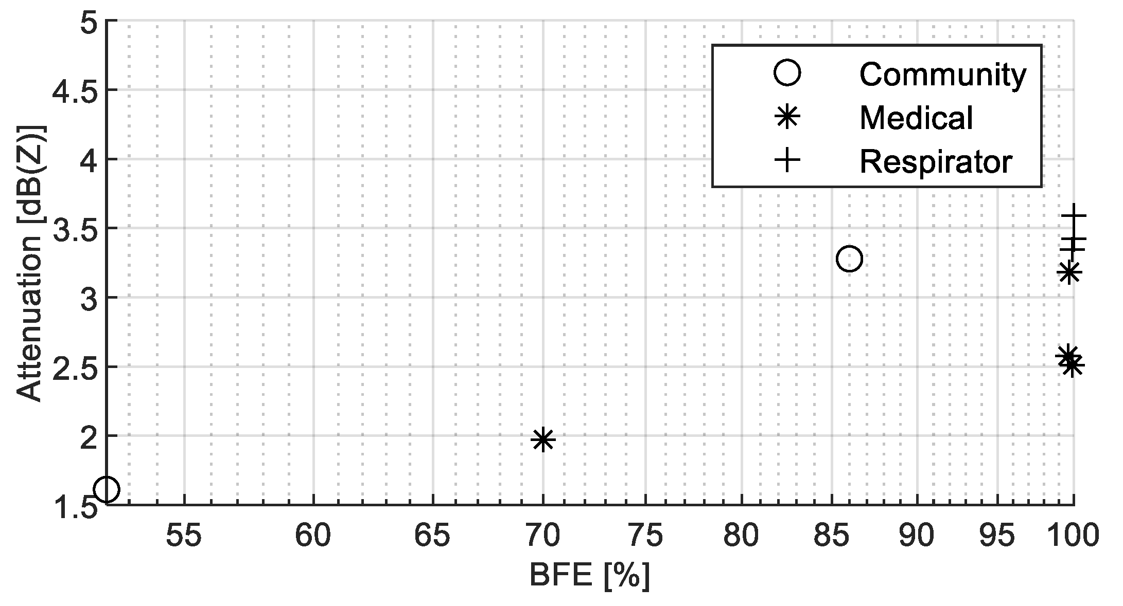 Acoustics 04 00009 g018 550