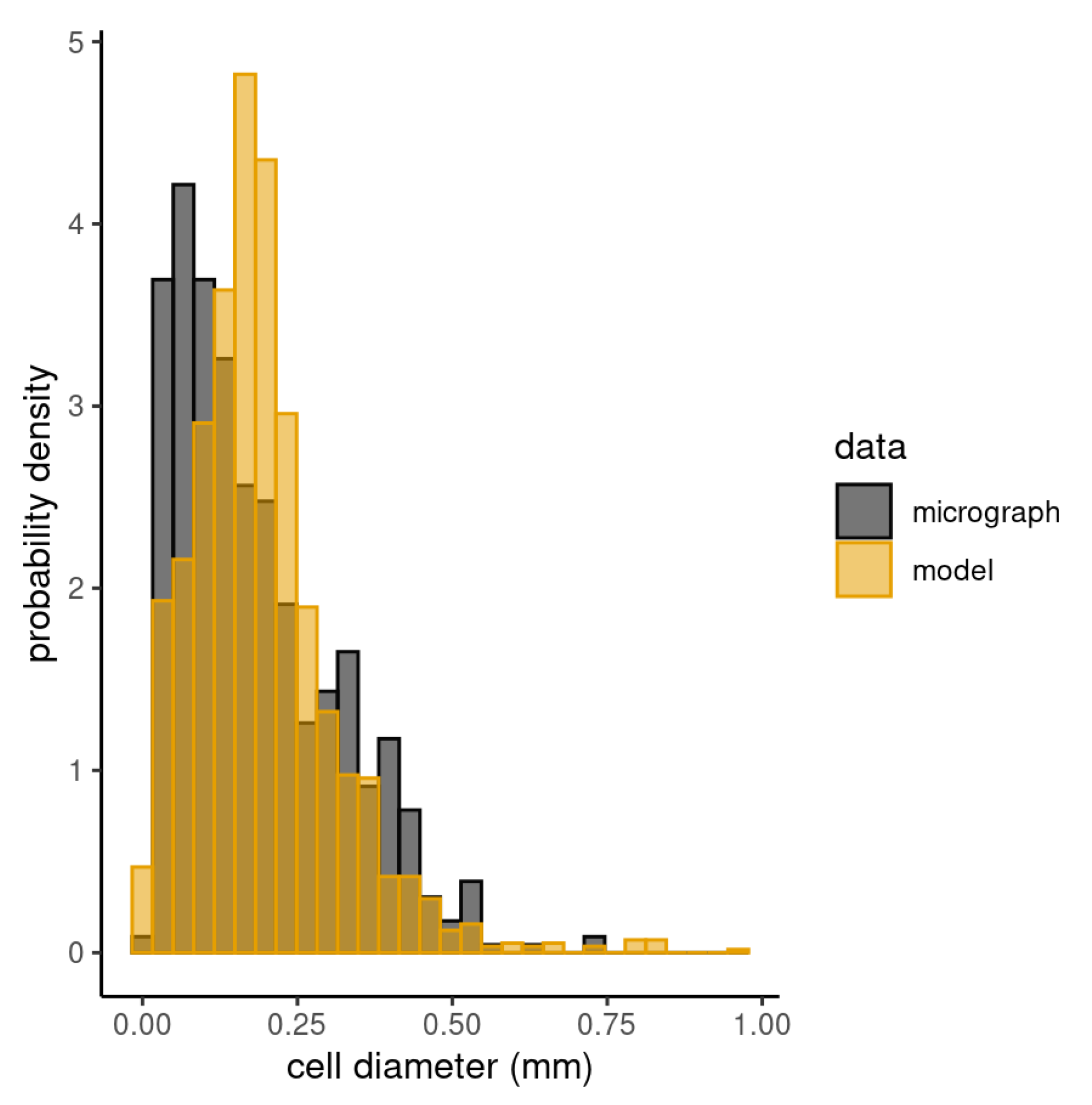 Acoustics 04 00010 g011 550