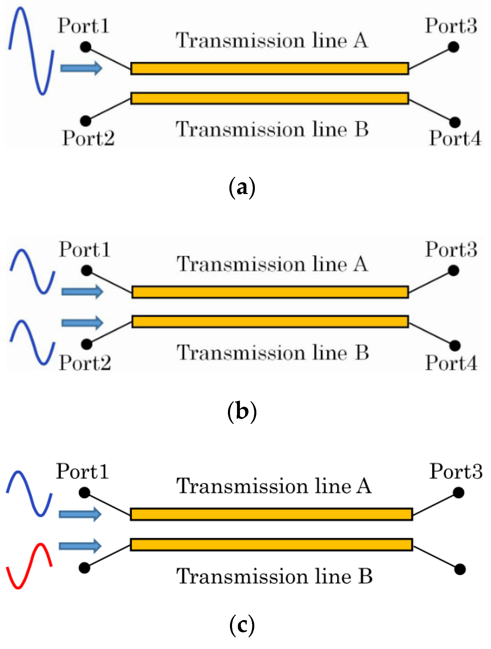 Acoustics 04 00011 g005 550