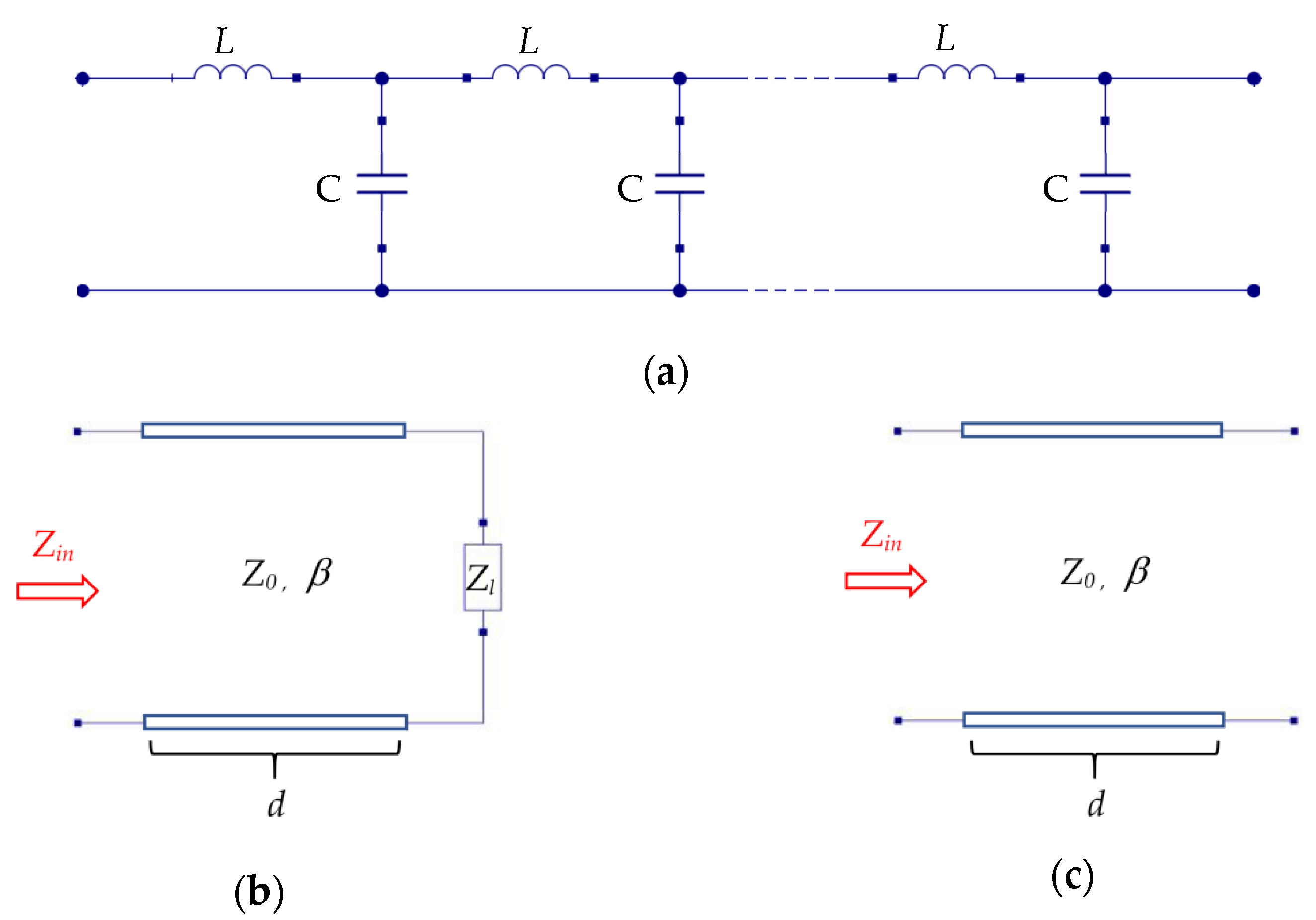 Acoustics 04 00011 g0a1 550