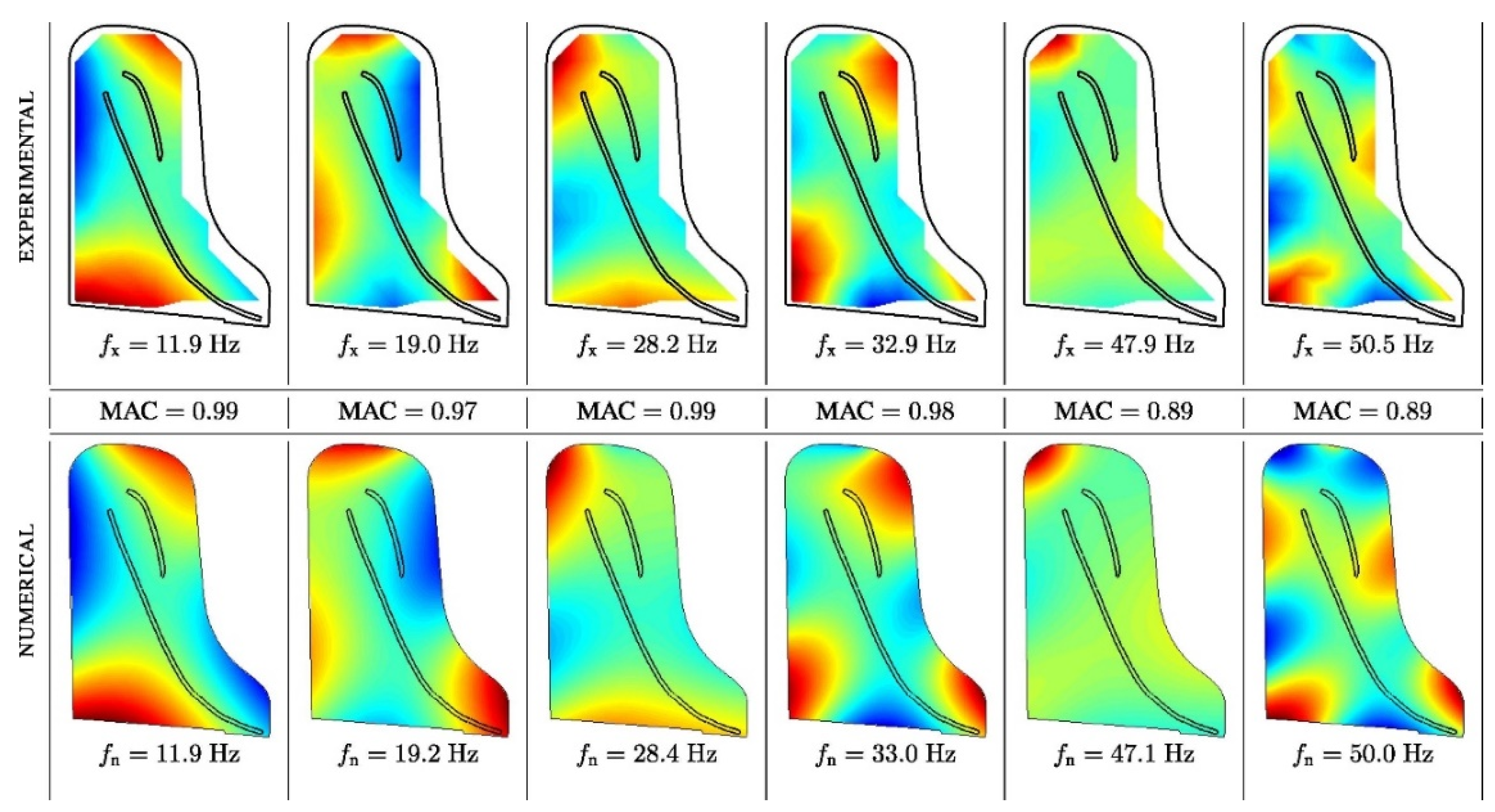 Acoustics 04 00012 g004 Acoustics 04 00012 g004