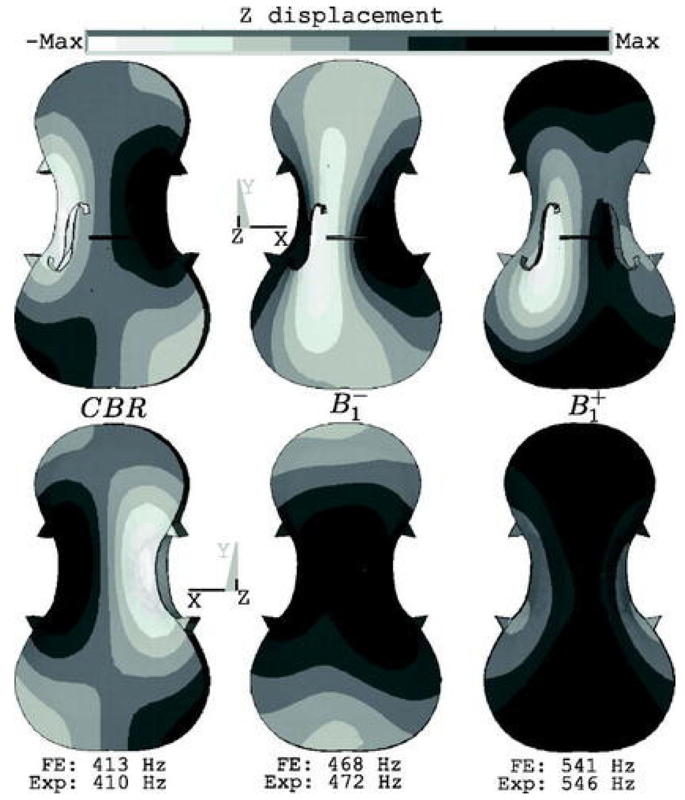 Acoustics 04 00012 g005 Acoustics 04 00012 g005