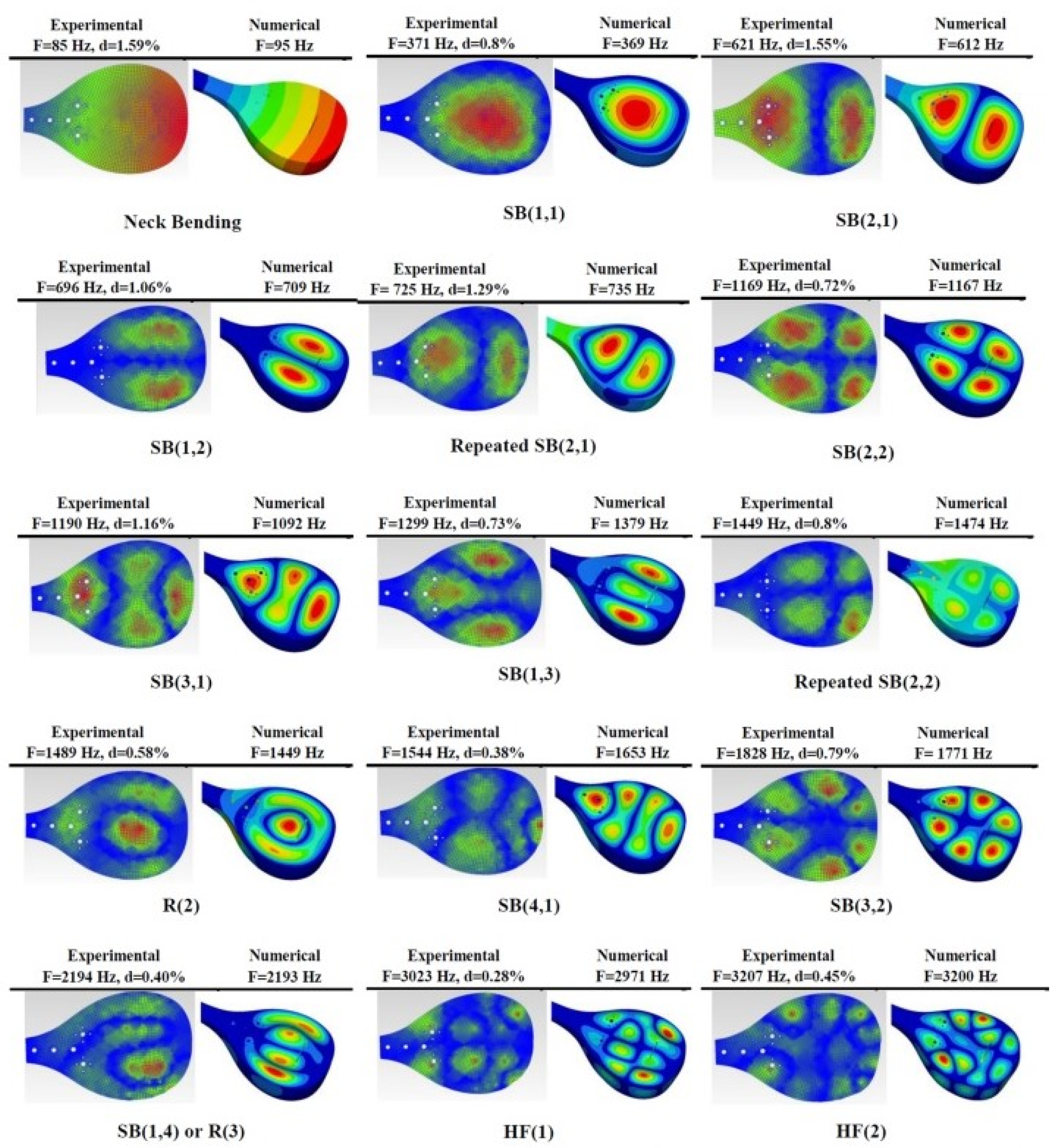 Acoustics 04 00012 g007 Acoustics 04 00012 g007