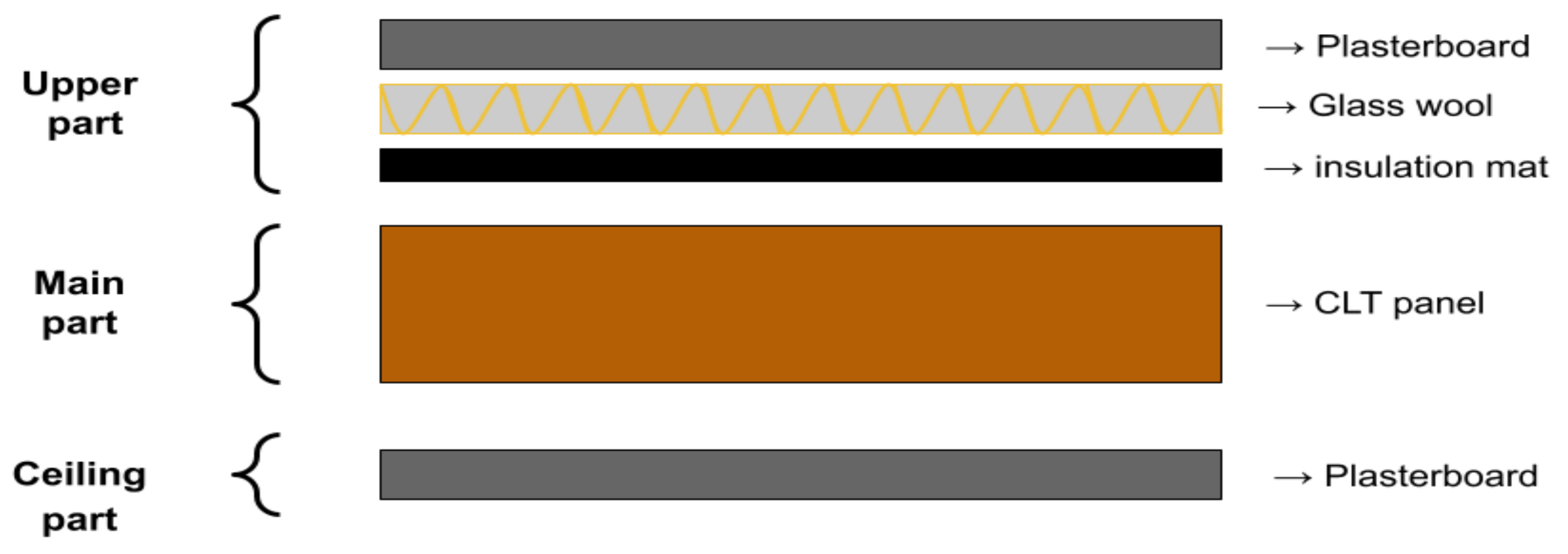 Acoustics 04 00013 g002