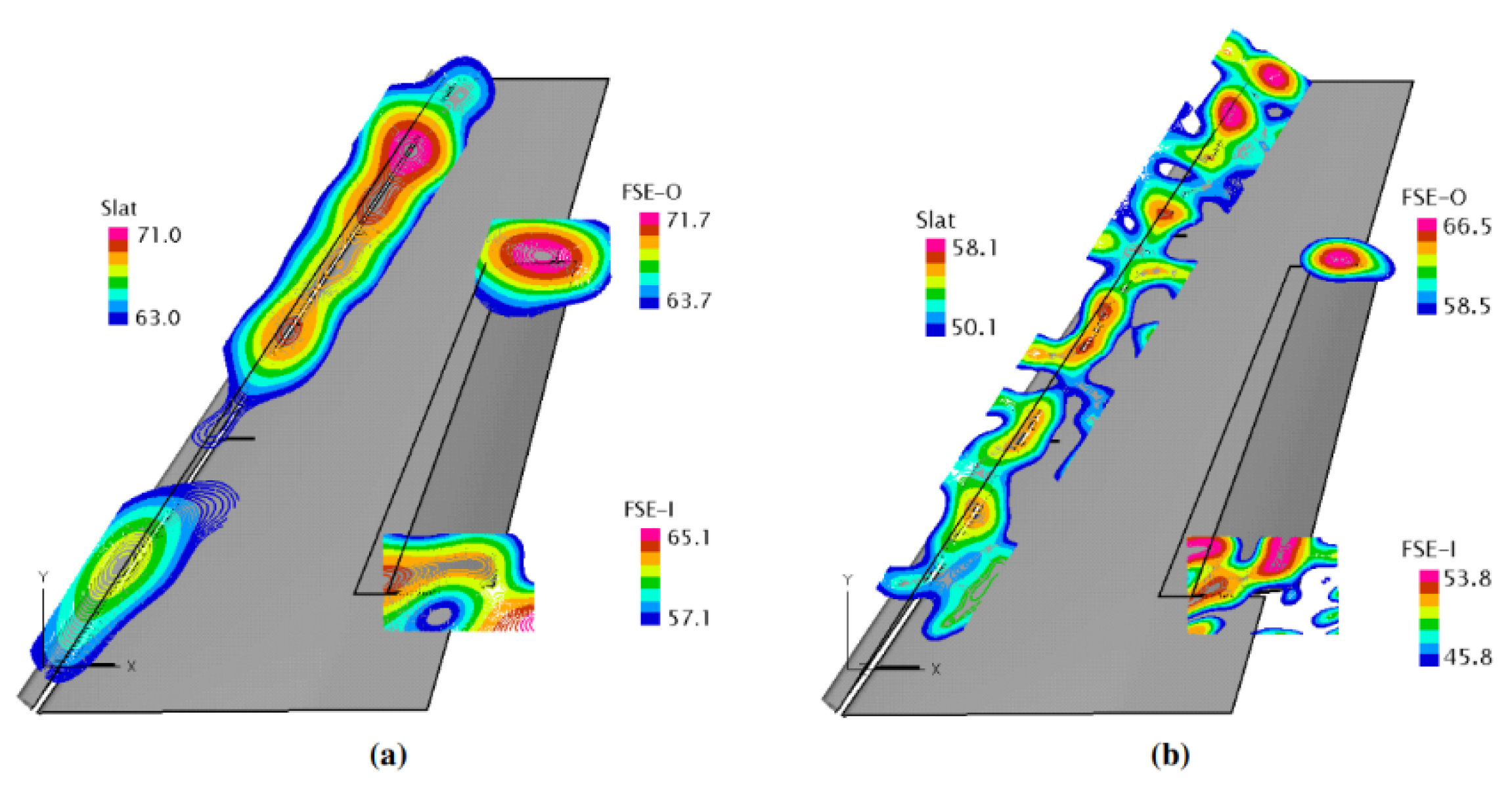 Acoustics 04 00015 g002 550