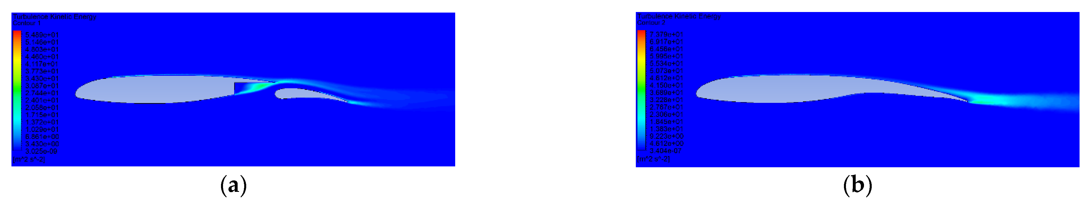 Acoustics 04 00015 g016 550