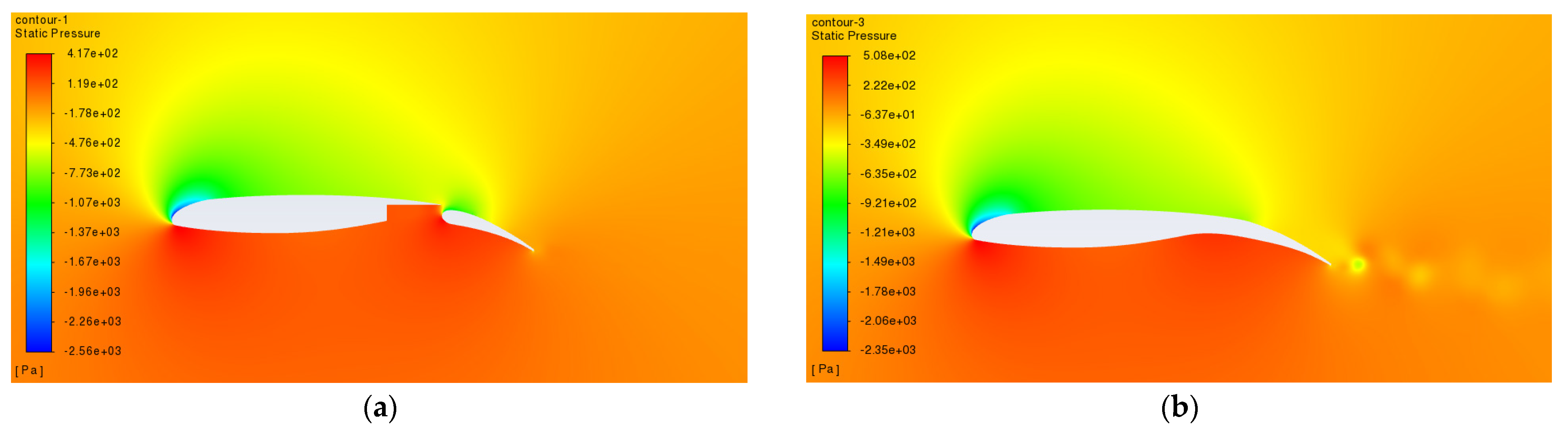 Acoustics 04 00015 g017 550