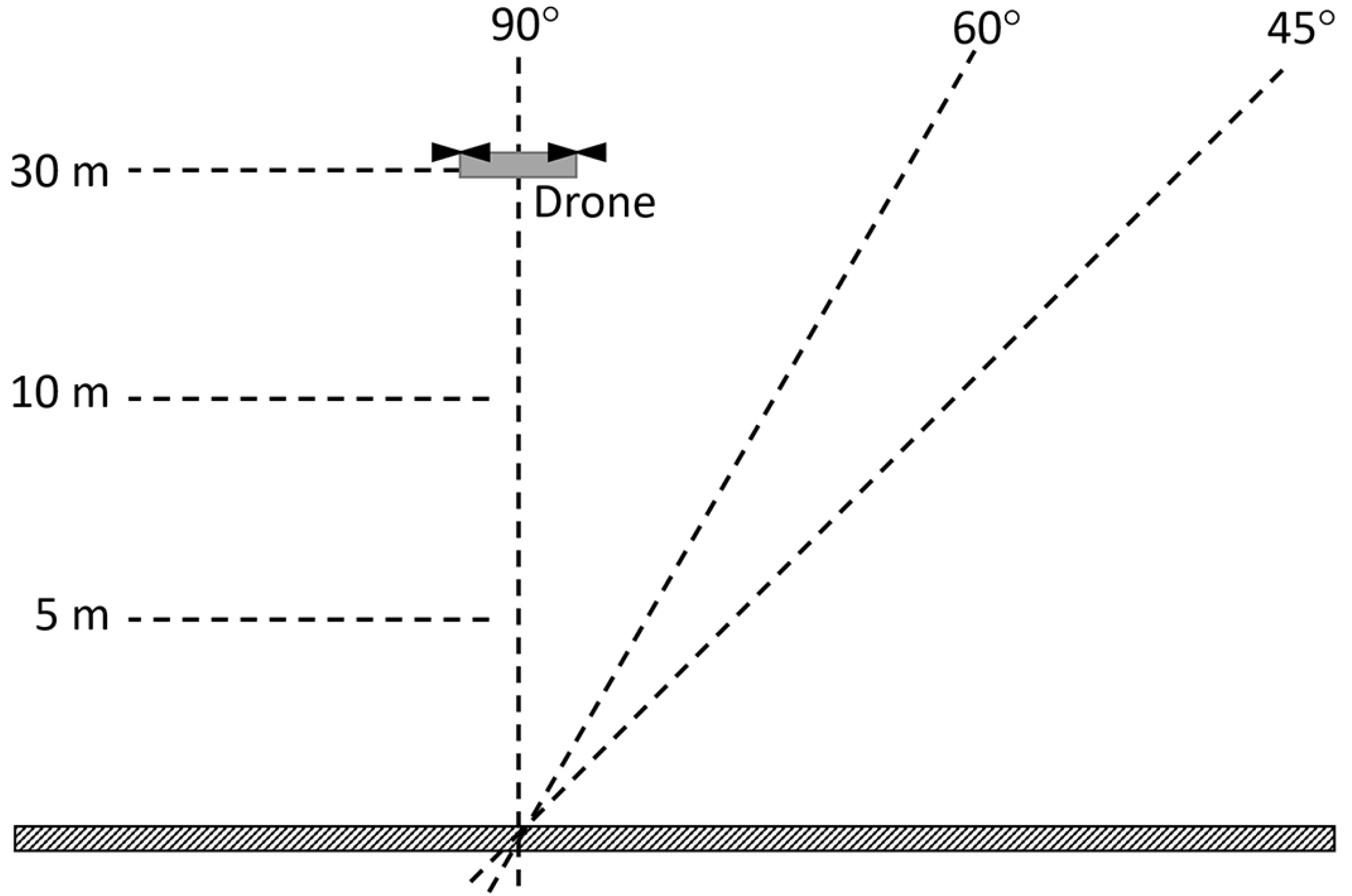 Acoustics 04 00018 g004 550
