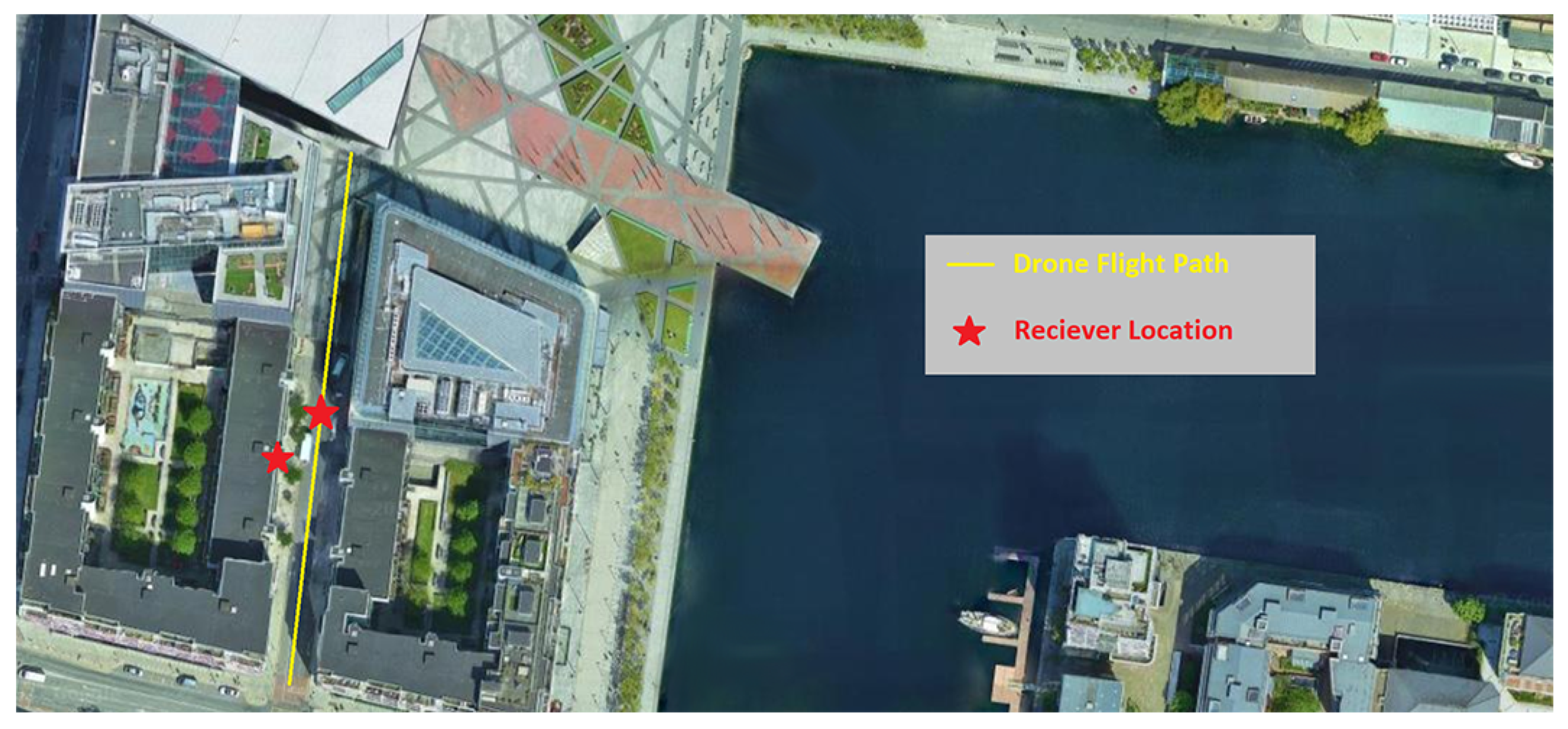 Acoustics 04 00018 g009 550