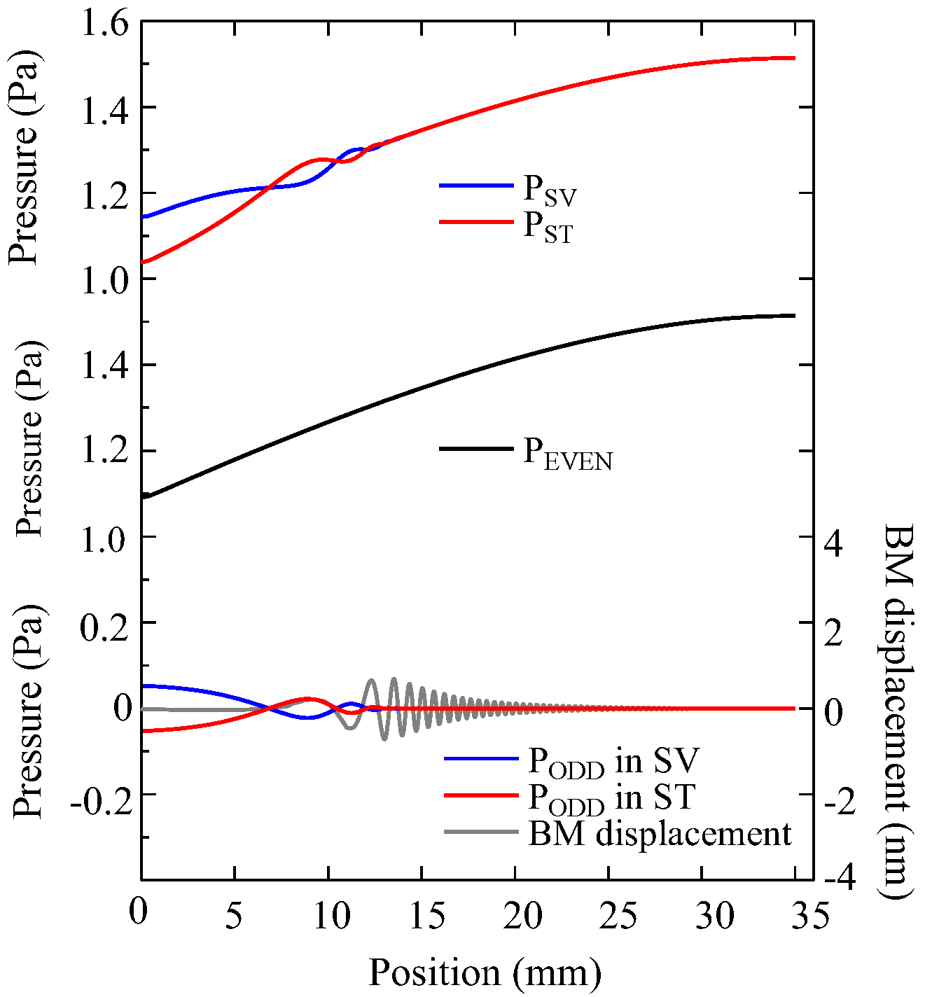 Acoustics 04 00021 g008