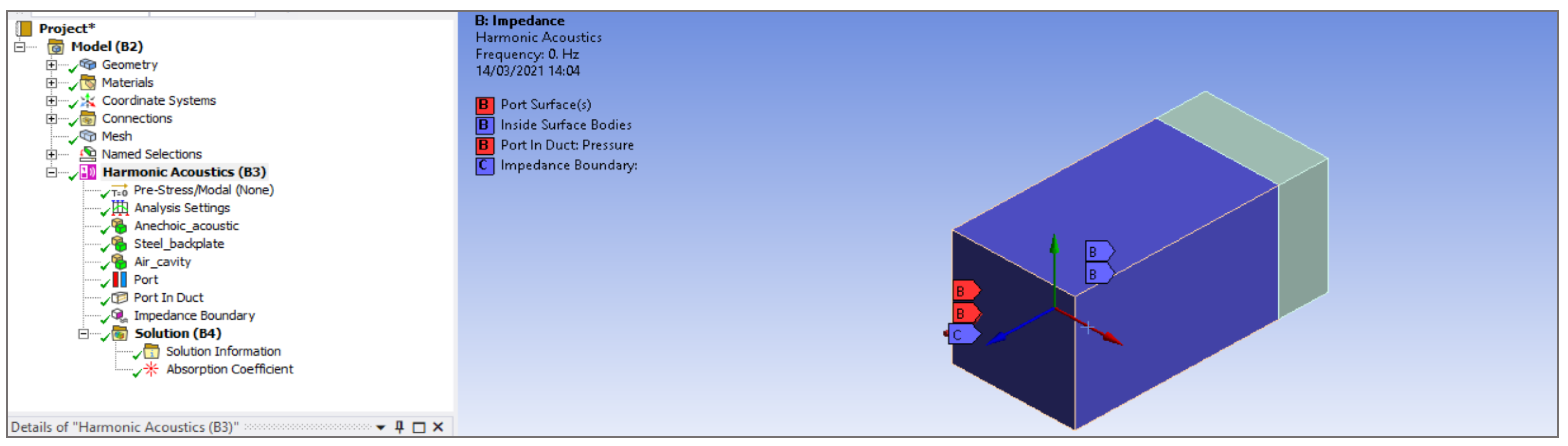 Acoustics 04 00022 g003