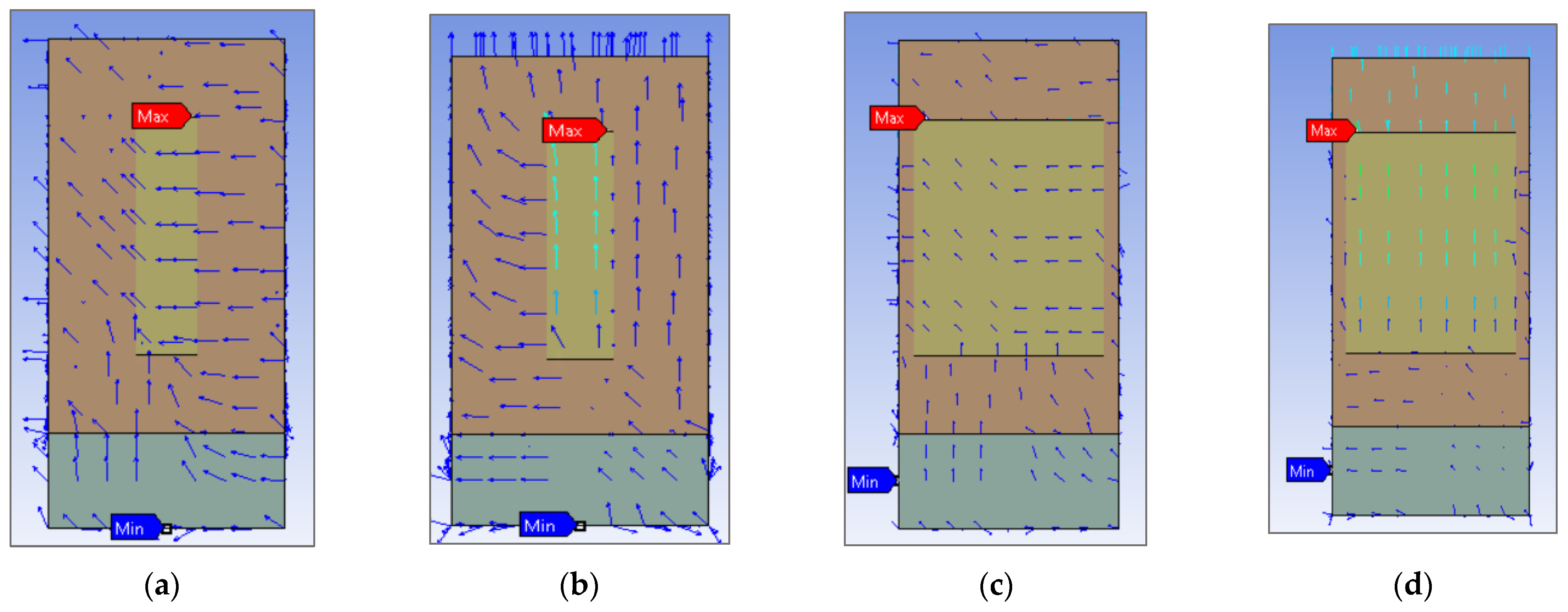 Acoustics 04 00022 g018