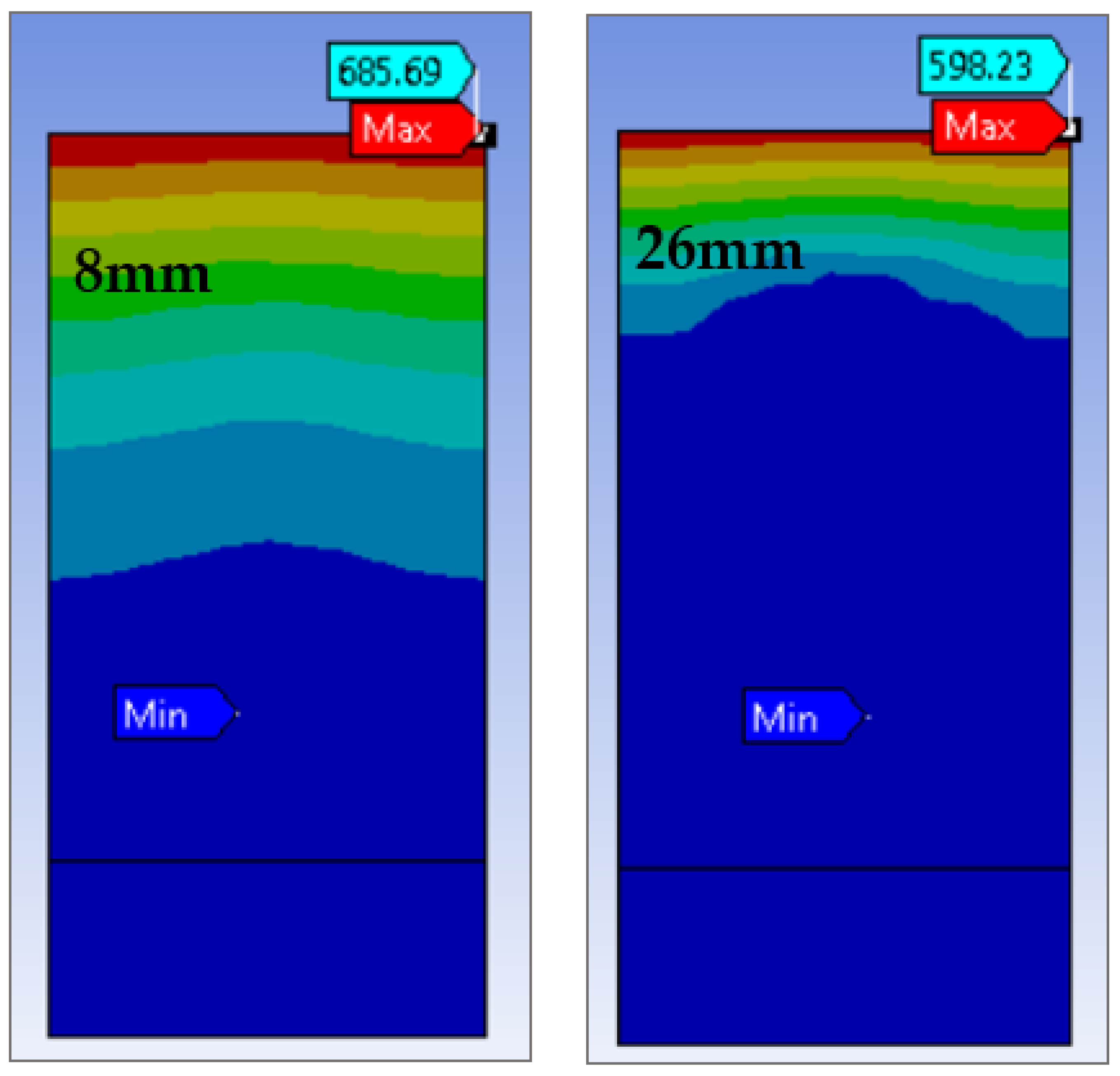 Acoustics 04 00022 g019