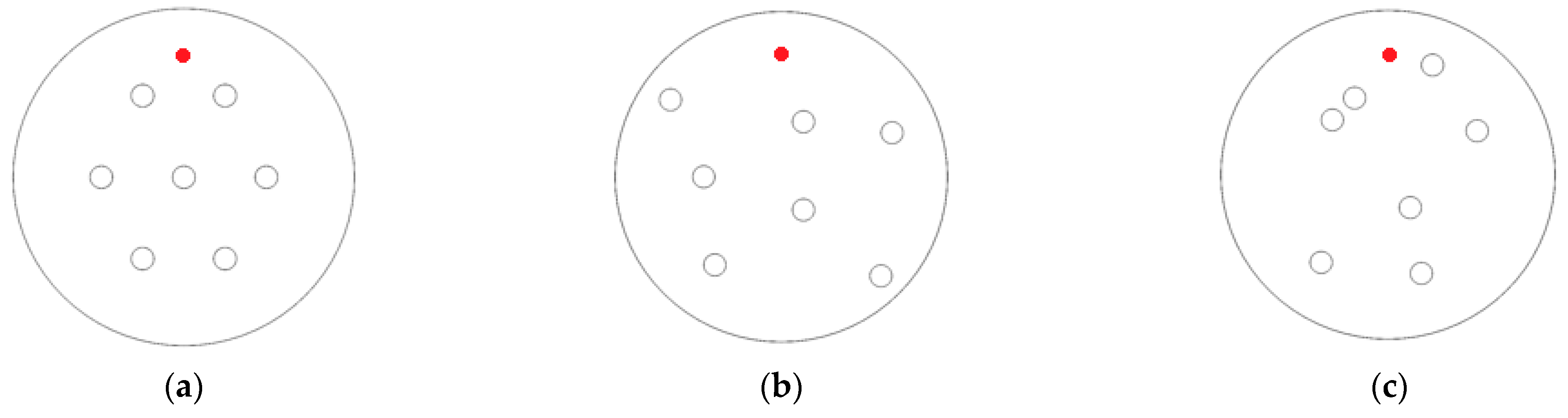 Acoustics 04 00023 g006 550