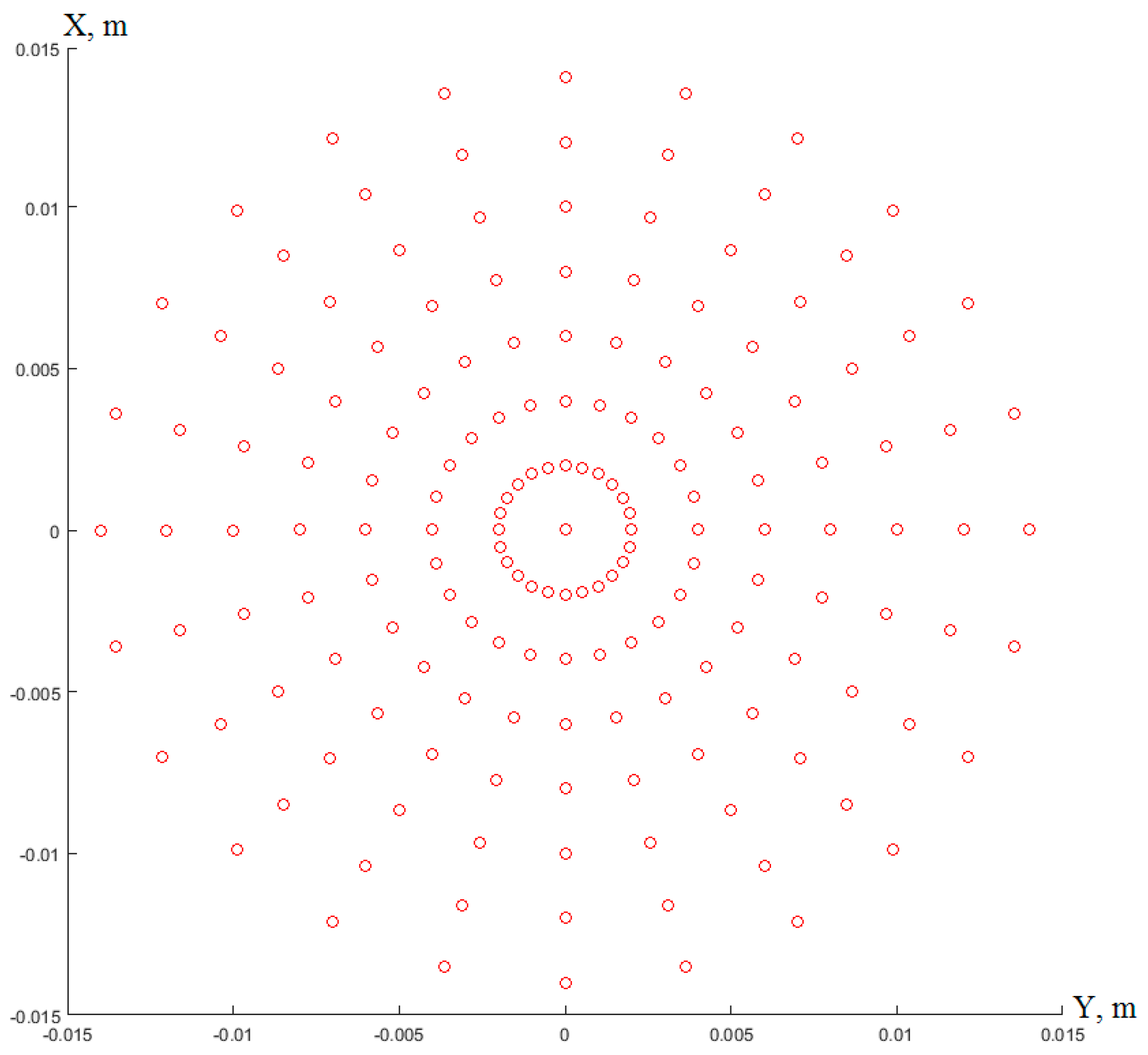 Acoustics 04 00023 g008 550