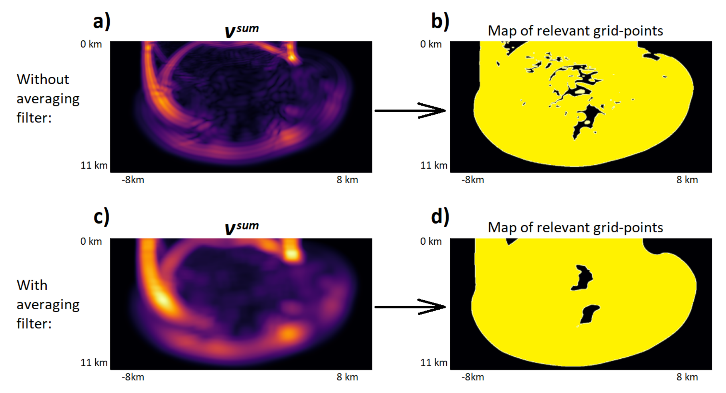 Acoustics 04 00024 g002 550