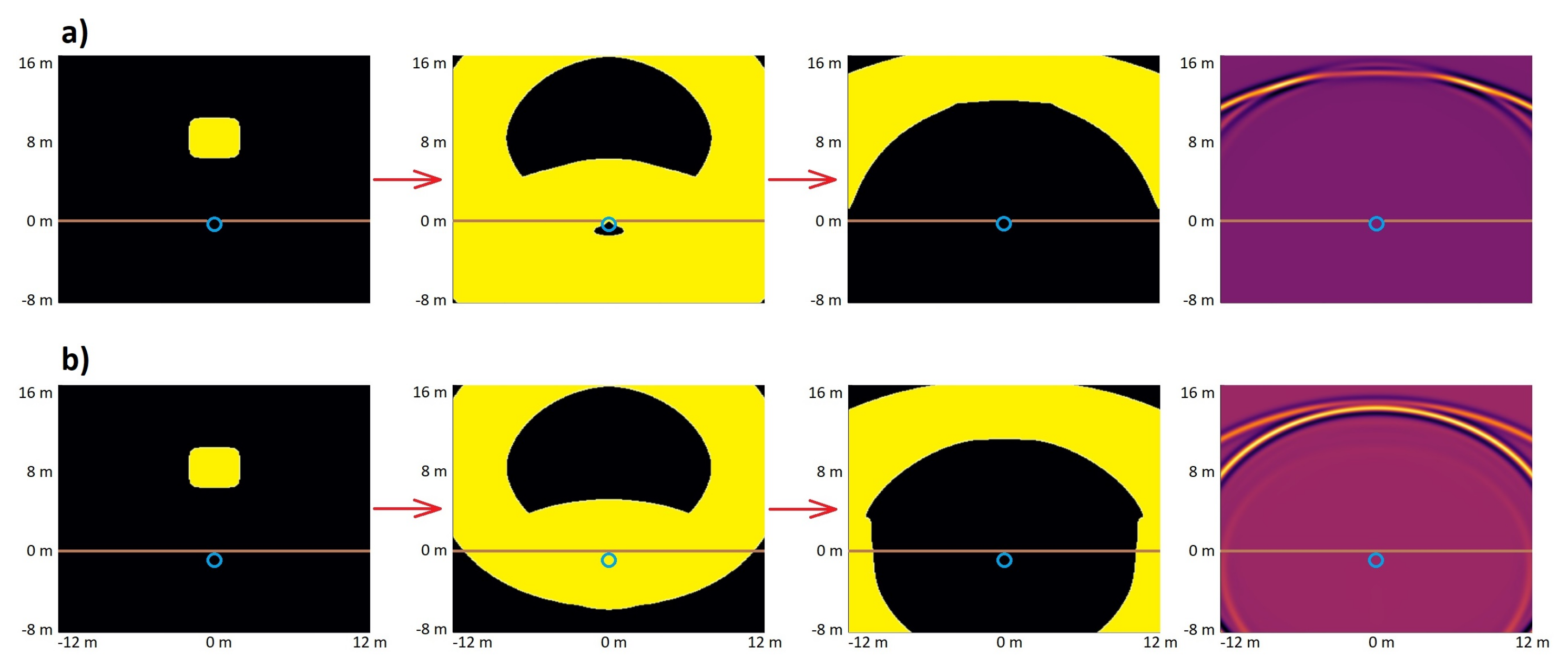 Acoustics 04 00024 g003 550