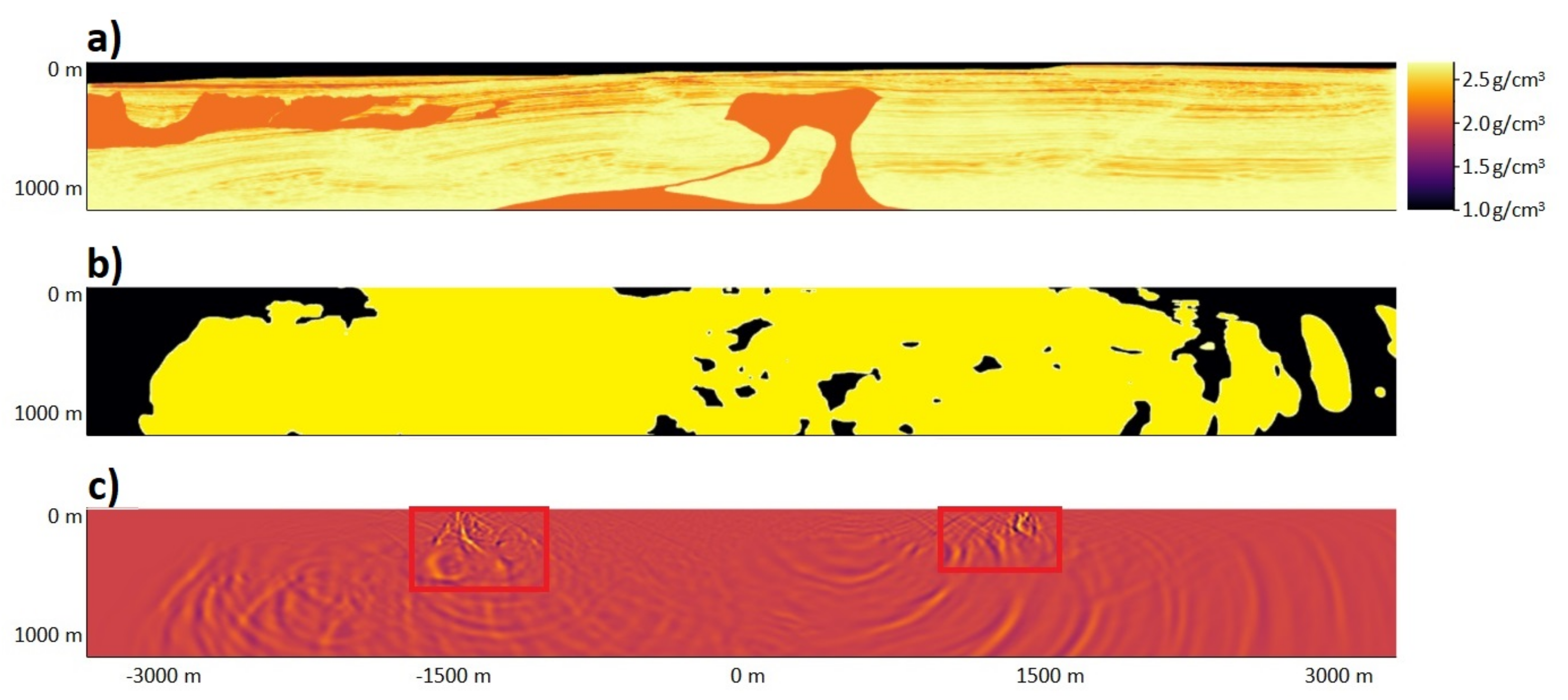 Acoustics 04 00024 g005 550