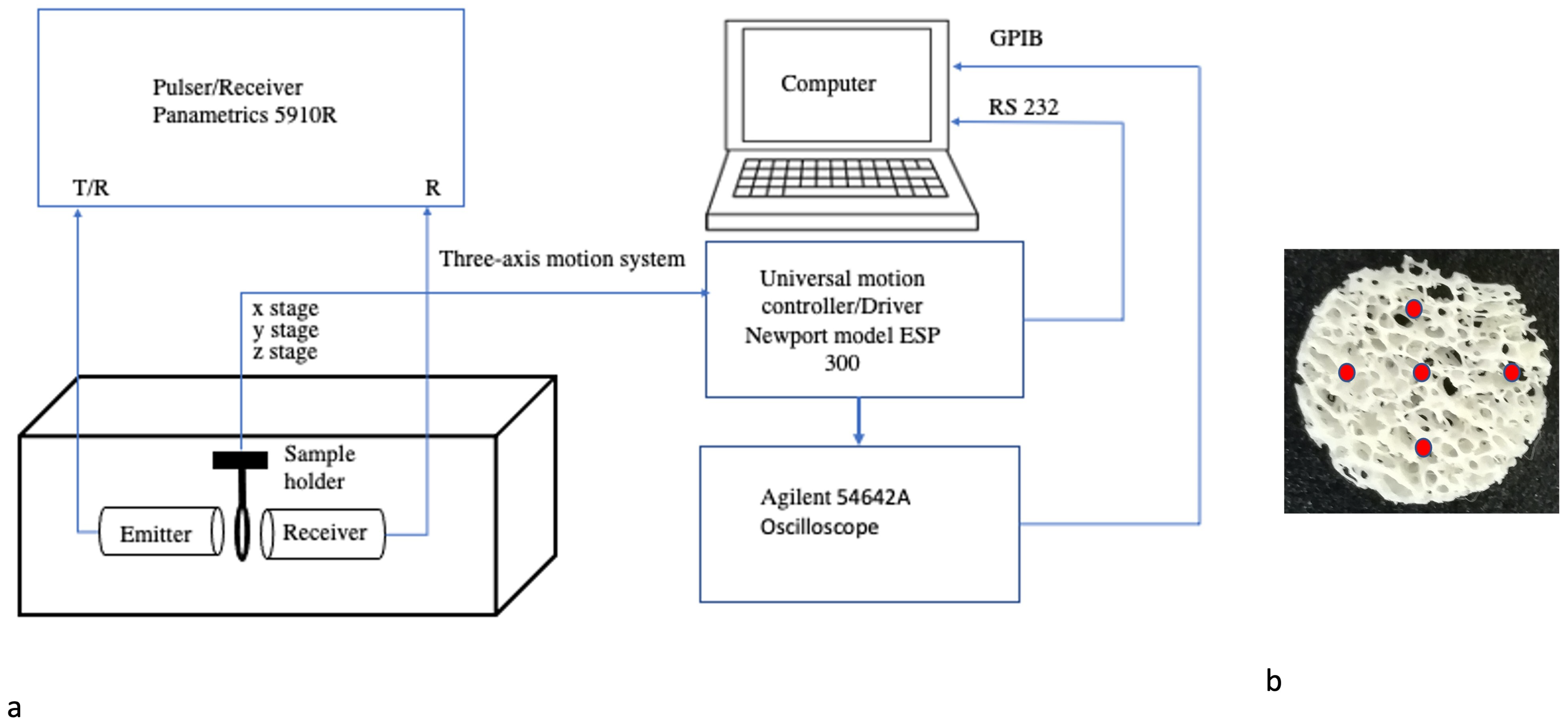 Acoustics 04 00025 g001 550